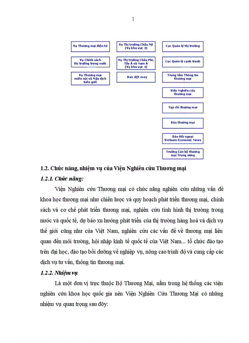 image for page Tình hình hoạt động của Viện Nghiên Cứu Thương Mại trong thời gian gần đây