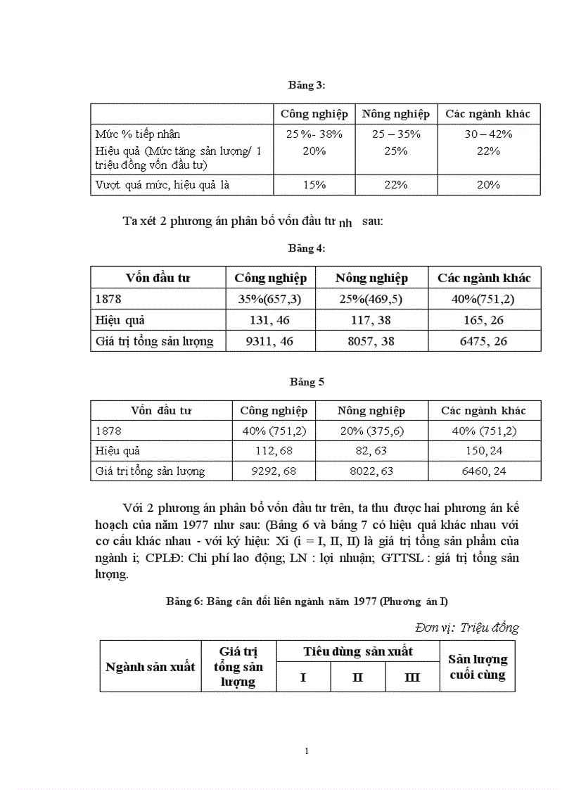 image for page Chuyển dịch cơ cấu kinh tế ngành trong quá trình phát triển ở Việt Nam 1