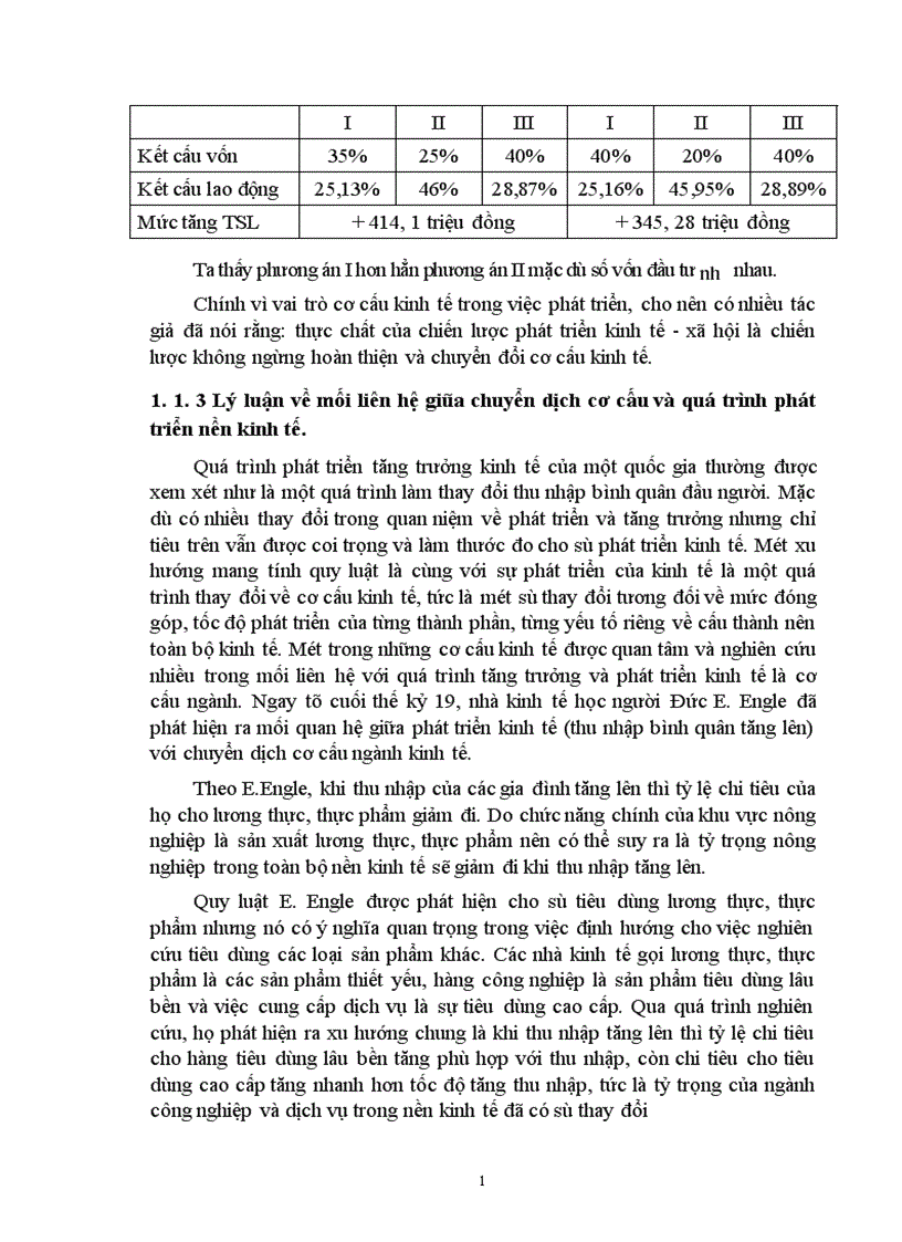 image for page Chuyển dịch cơ cấu kinh tế ngành trong quá trình phát triển ở Việt Nam 1