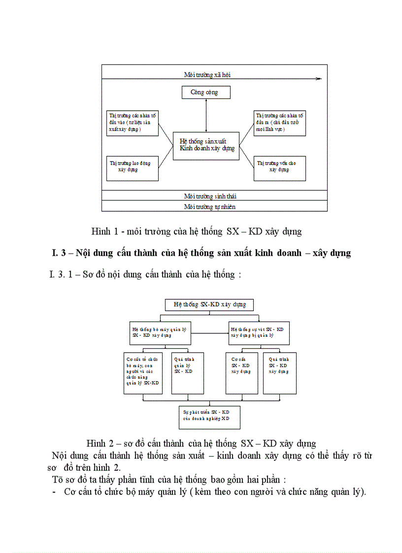 image for page Những trình tự quy trình để lập dự án các đồ án quy hoạch kiến trúc dân dụng và công nghiệp