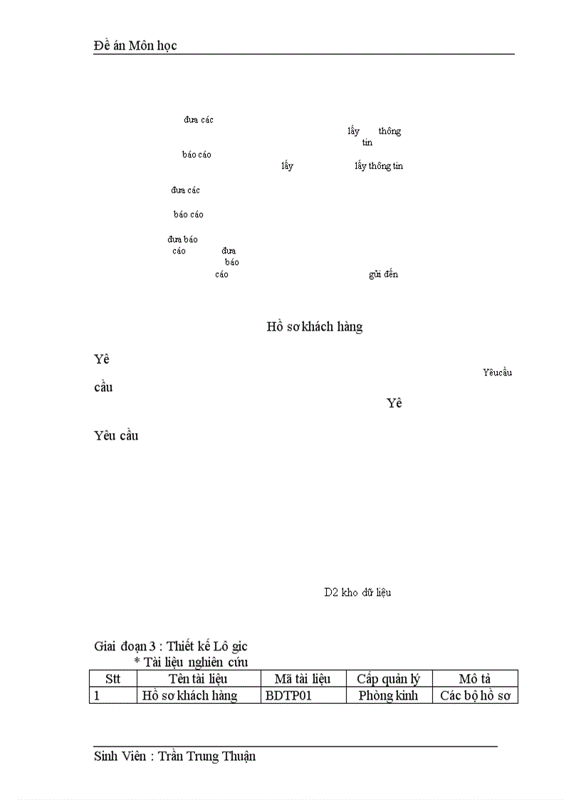 image for page Xây dựng trang Web quản lý số điện thoại cho công ty bưu điện