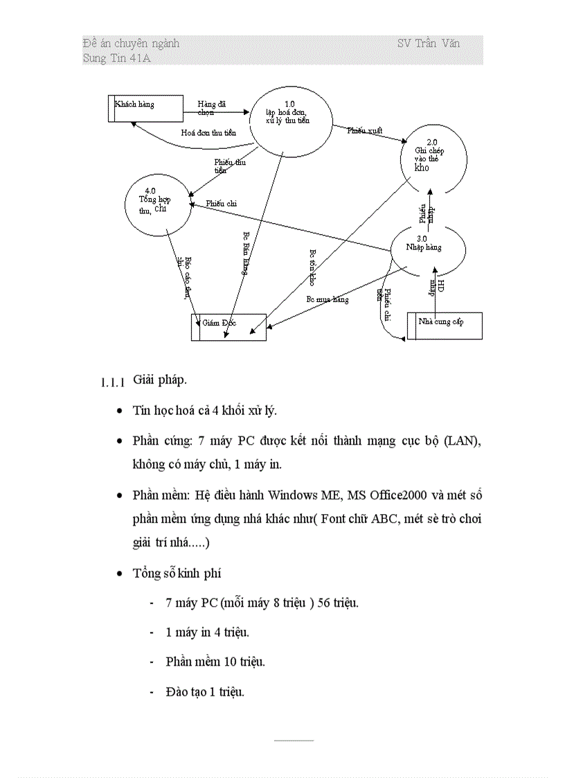 image for page Phân tích và thiết kế hệ thống thông tin thu tiền ở một siêu thị 1