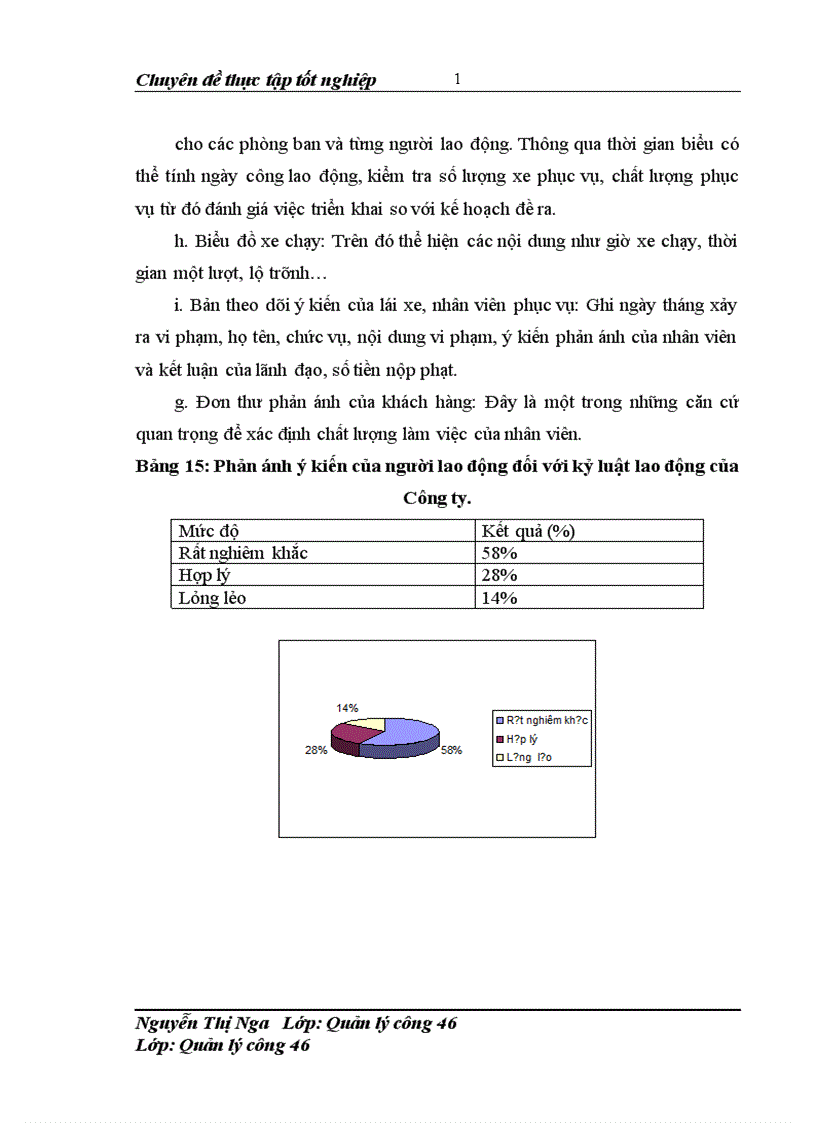 image for page Hoàn thiện các công cụ tạo động lực cho người lao động tại Công ty cổ phần Hoàng Hà