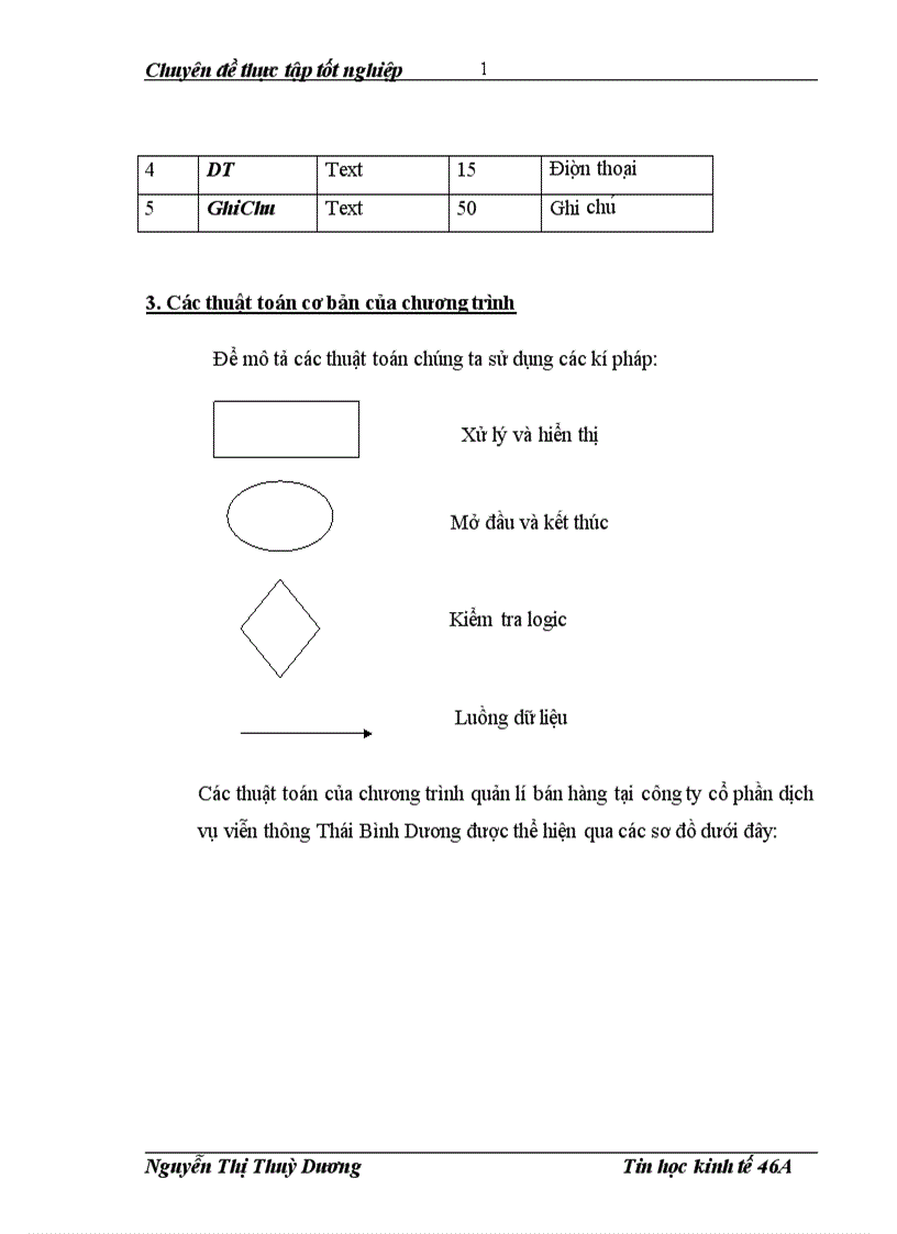 image for page phân tích thiết kế và xây dựng httt qản lí bán hàng tại công ty cổ phần dịch vụ viễn thông thái bình dương