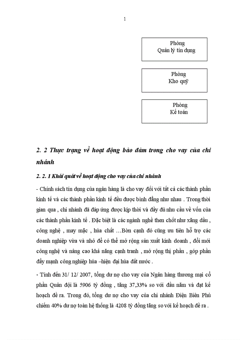 image for page Phát triển hoạt động bảo đảm trong cho vay tại Ngân hàng thương mại cổ phần Quân Đội chi nhánh Điện Biên Phủ