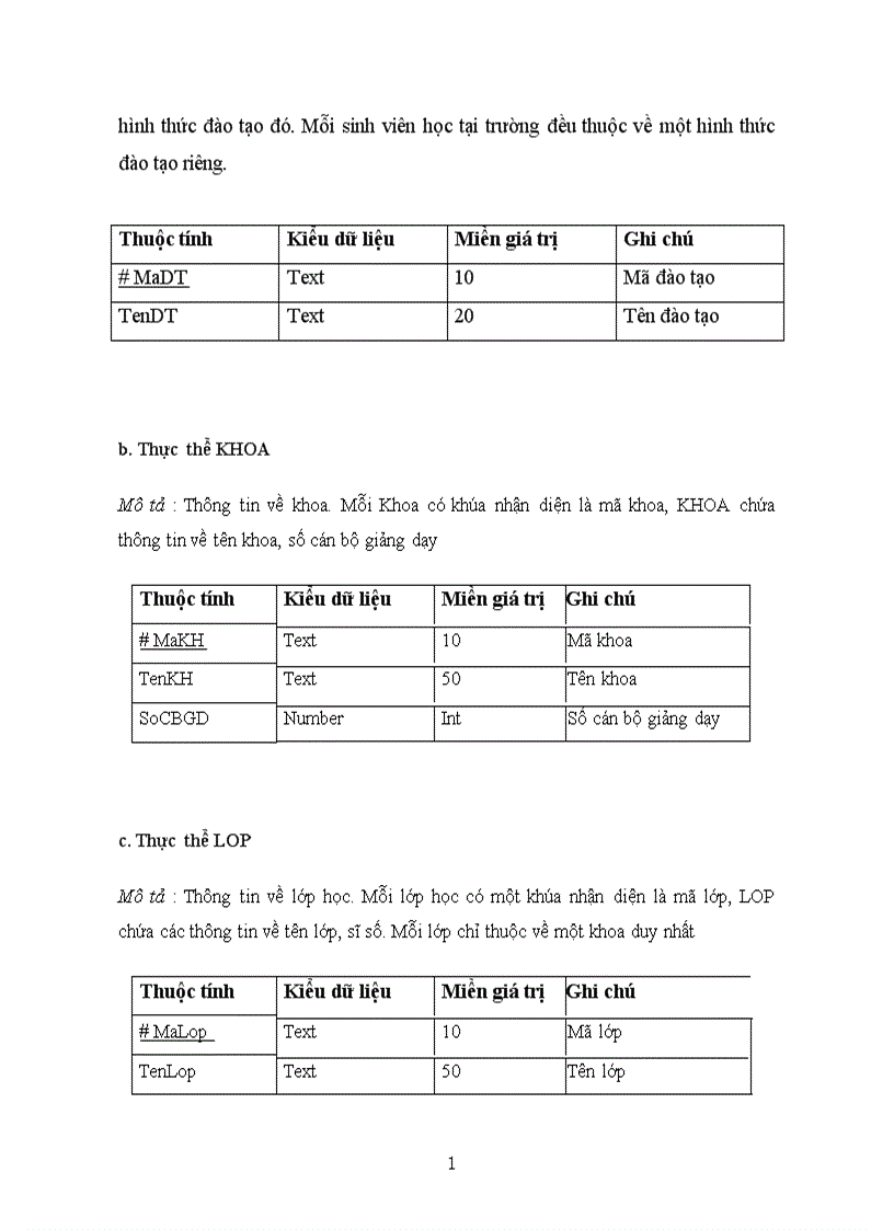 image for page Xây dựng phần mềm quản lý điểm sinh viên