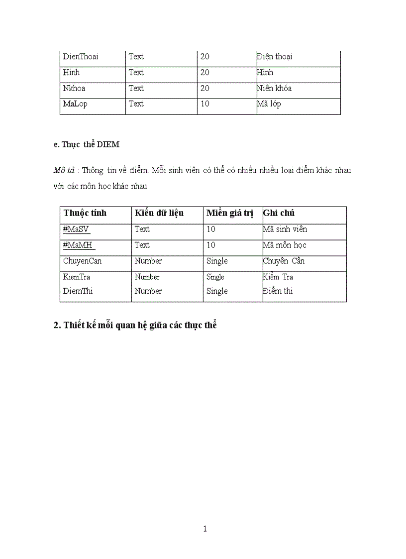 image for page Xây dựng phần mềm quản lý điểm sinh viên
