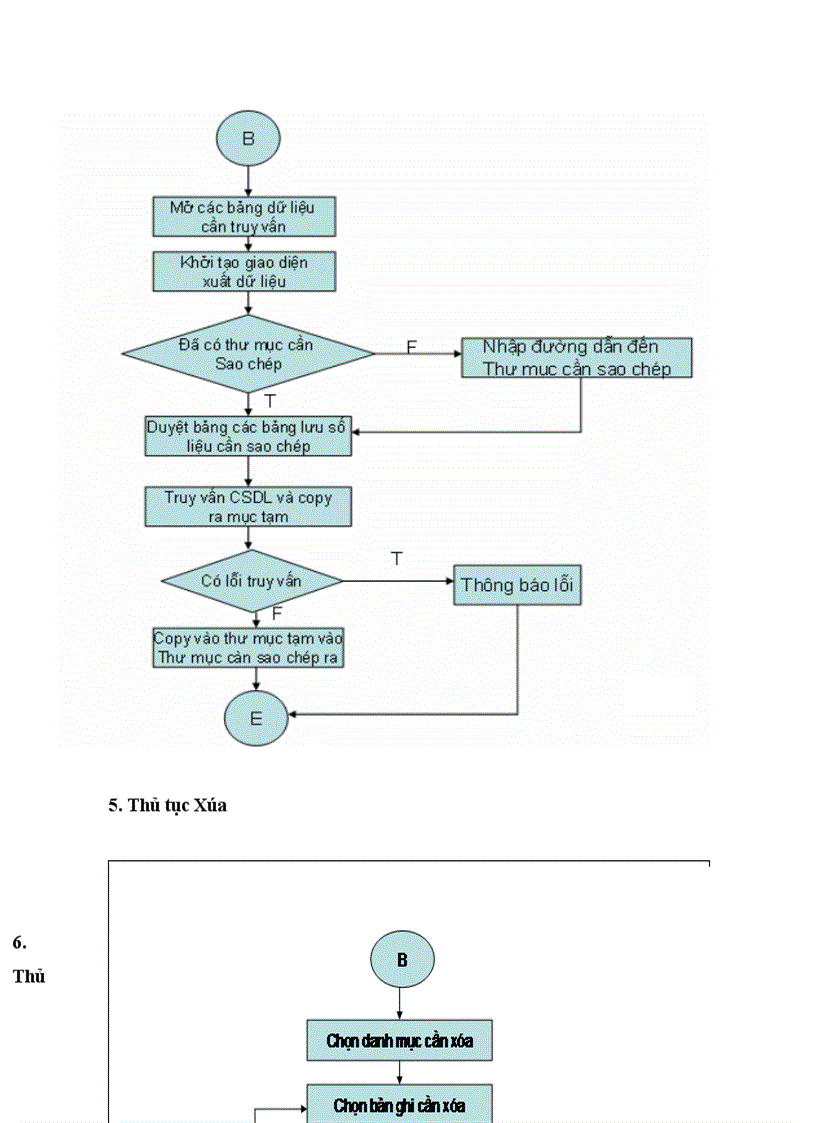 image for page Xây dựng phần mềm quản lý điểm sinh viên