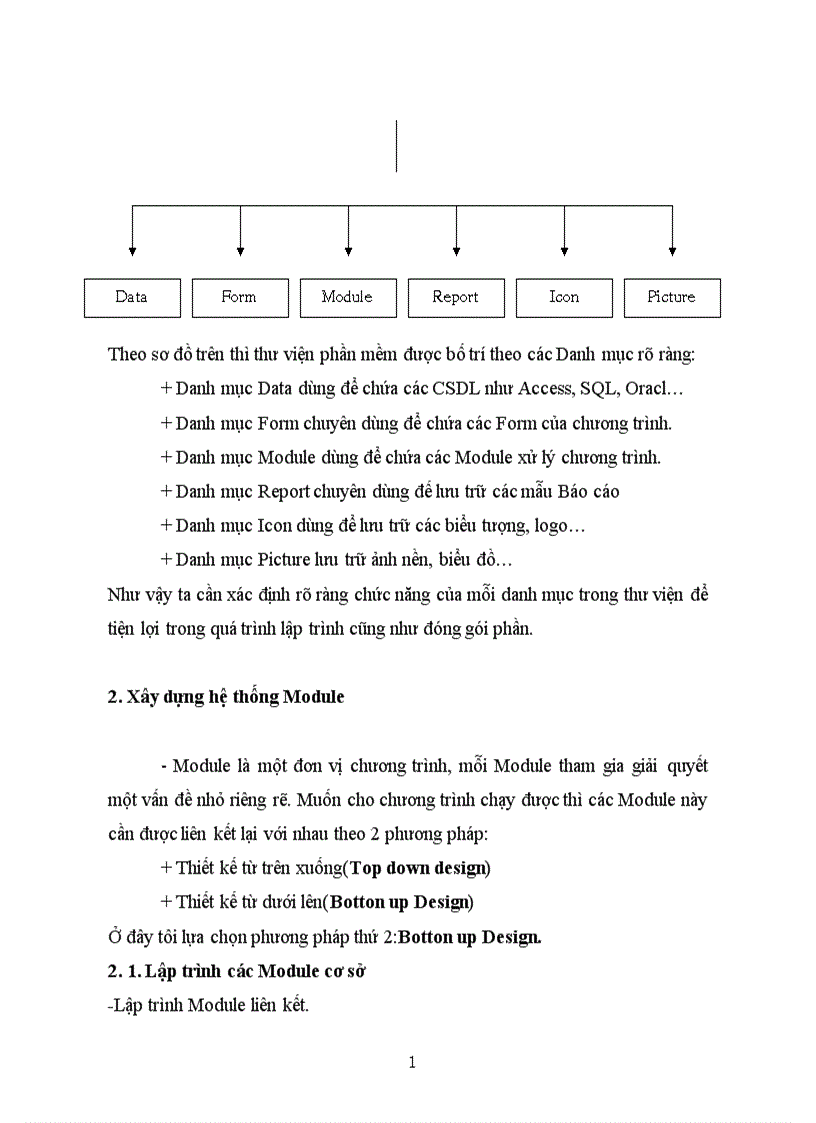 image for page Xây dựng phần mềm quản lý điểm sinh viên