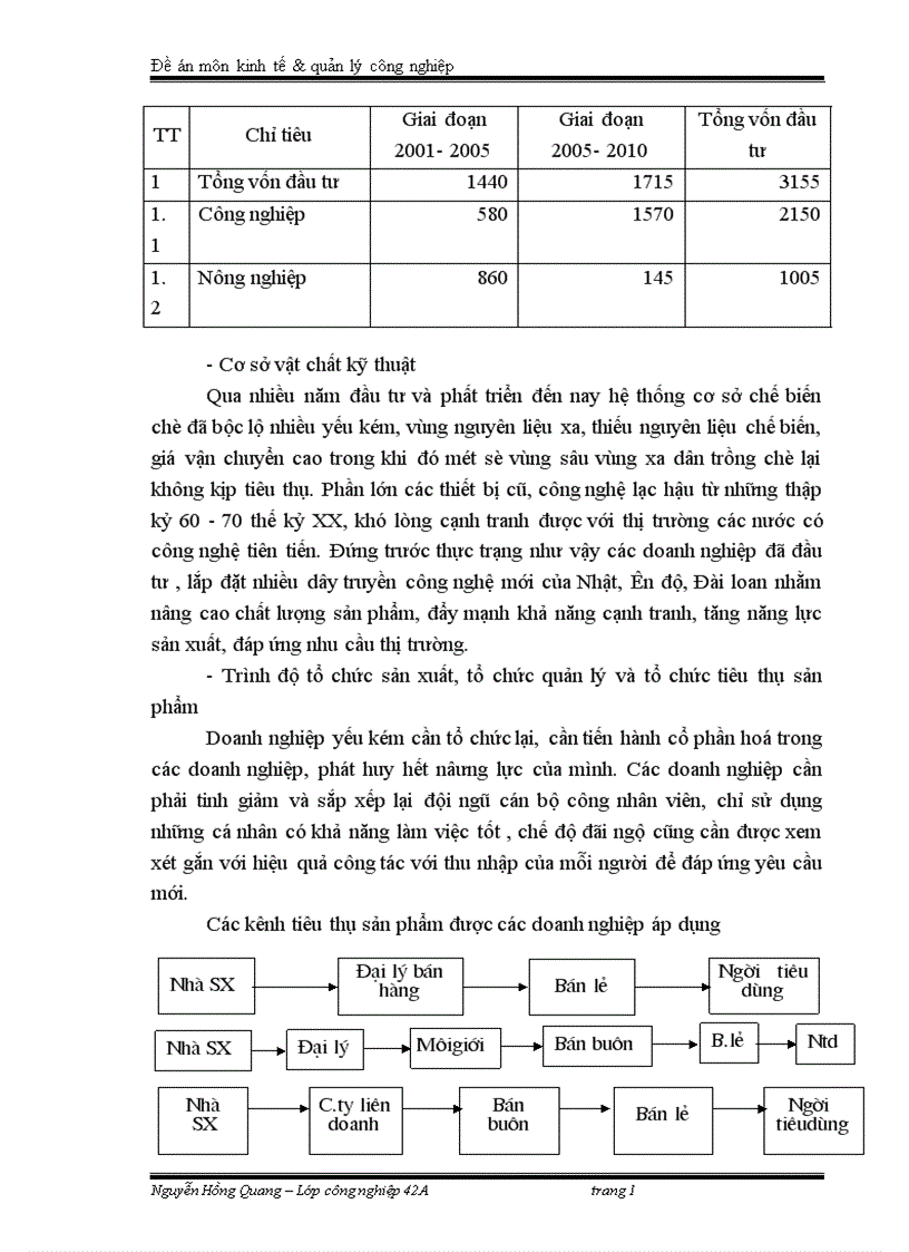 image for page Nâng cao khả năng cạnh tranh của các doanh nghiệp chè Việt Nam