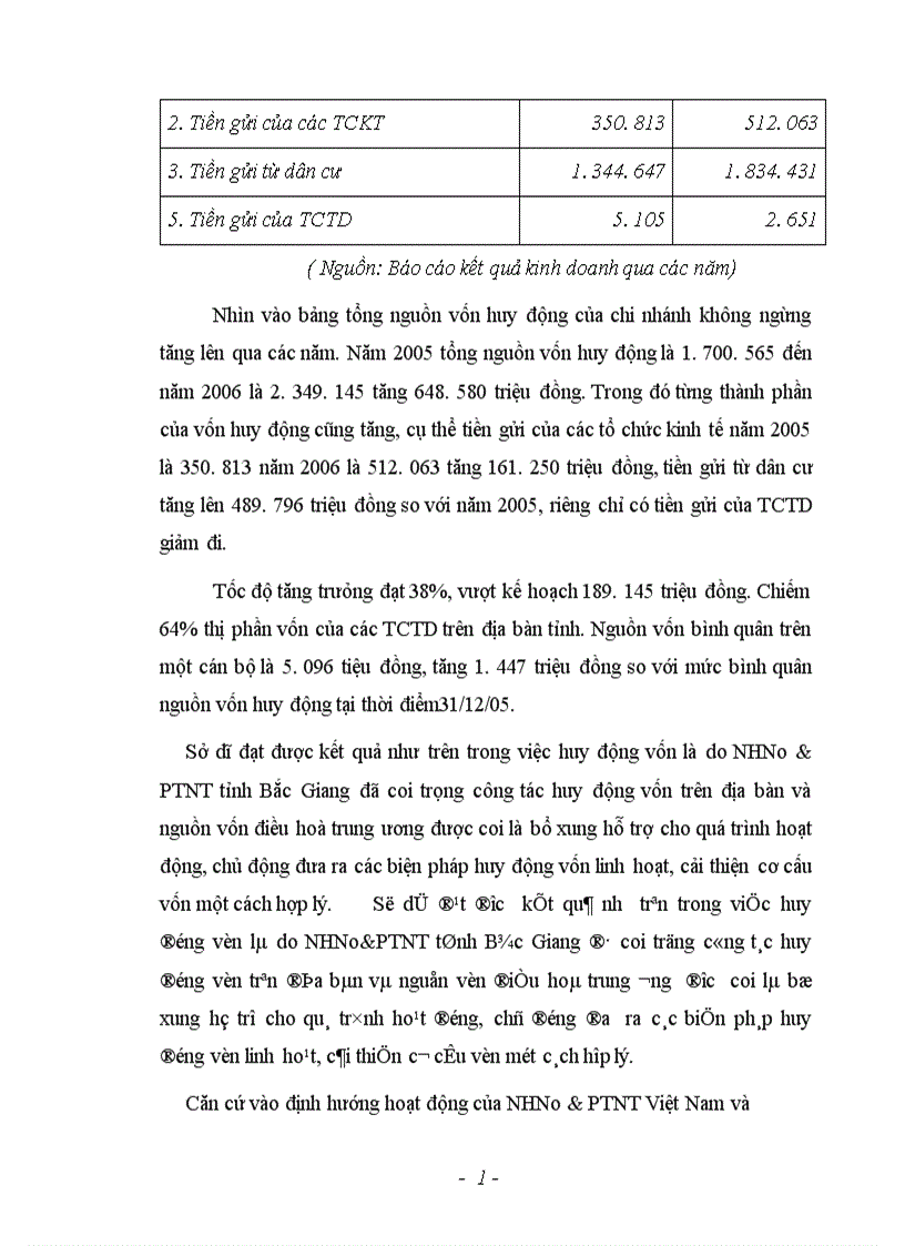 image for page Giải pháp hoàn thiện công tác kế toán huy động vốn tại Ngân hàng Nông nghiệp và Phát triển Nông thôn Tỉnh Bắc Giang