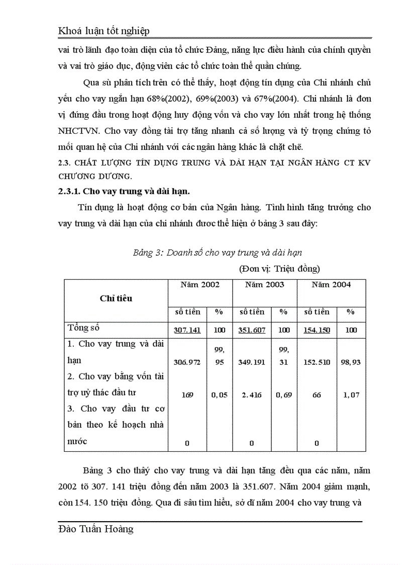 image for page Giải pháp nâng cao chất lượng cho vay trung và dài hạn tại Chi nhánh Ngân hàng Công thương khu vực Chương Dương