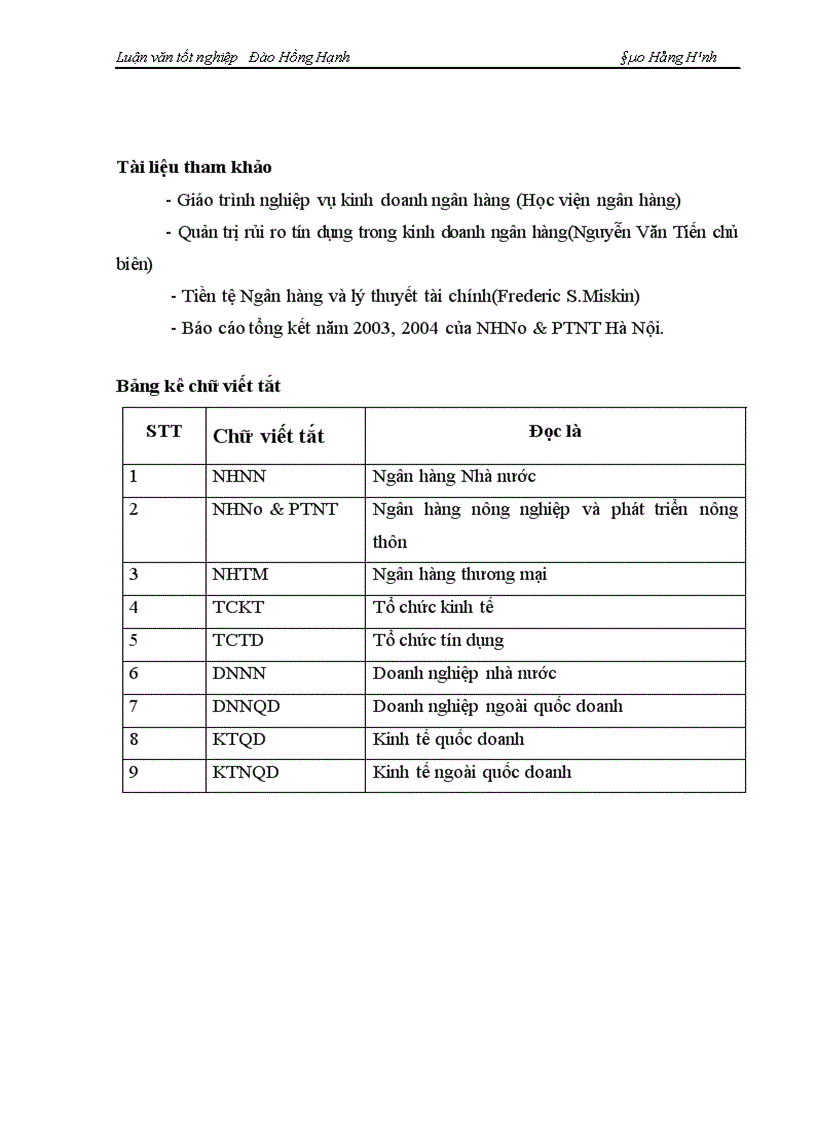 image for page Một số giải pháp phòng ngừa và hạn chế rủi ro tín dụng tại NHNo PTNT Hà Nội