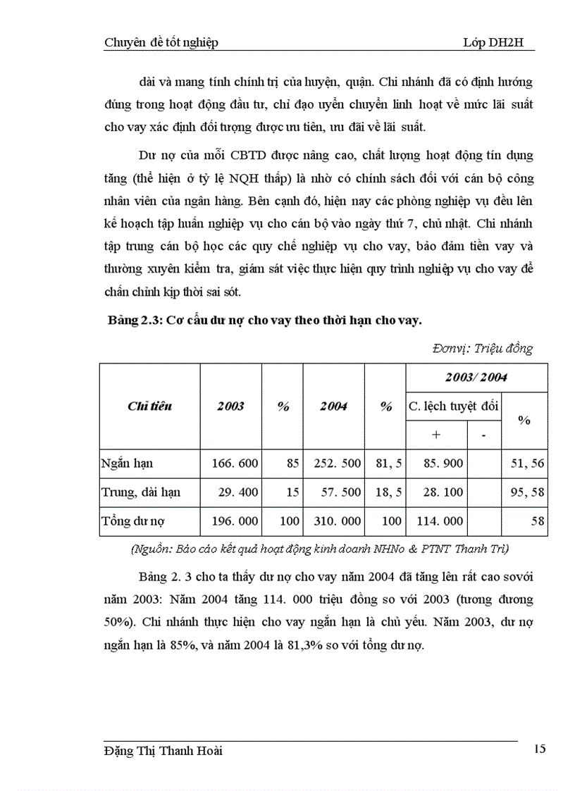 image for page Một số giải pháp nhằm nâng cao hiệu quả cho vay hộ sản xuất tại Ngân hàng nông nghiệp và Phát triển nông thôn huyện Thanh Trì