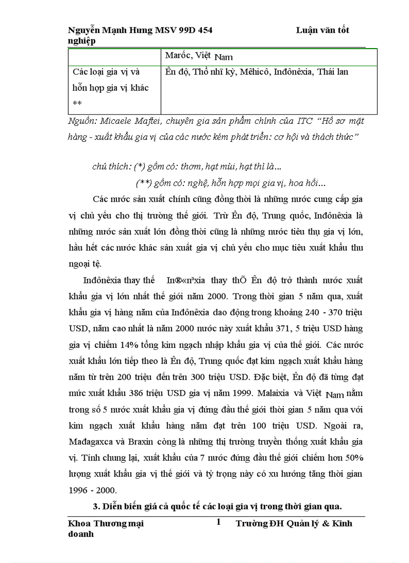 image for page Thực trạng và những giải pháp chủ yếu nhằm đẩy mạnh xuất khẩu gia vị của của Việt Nam