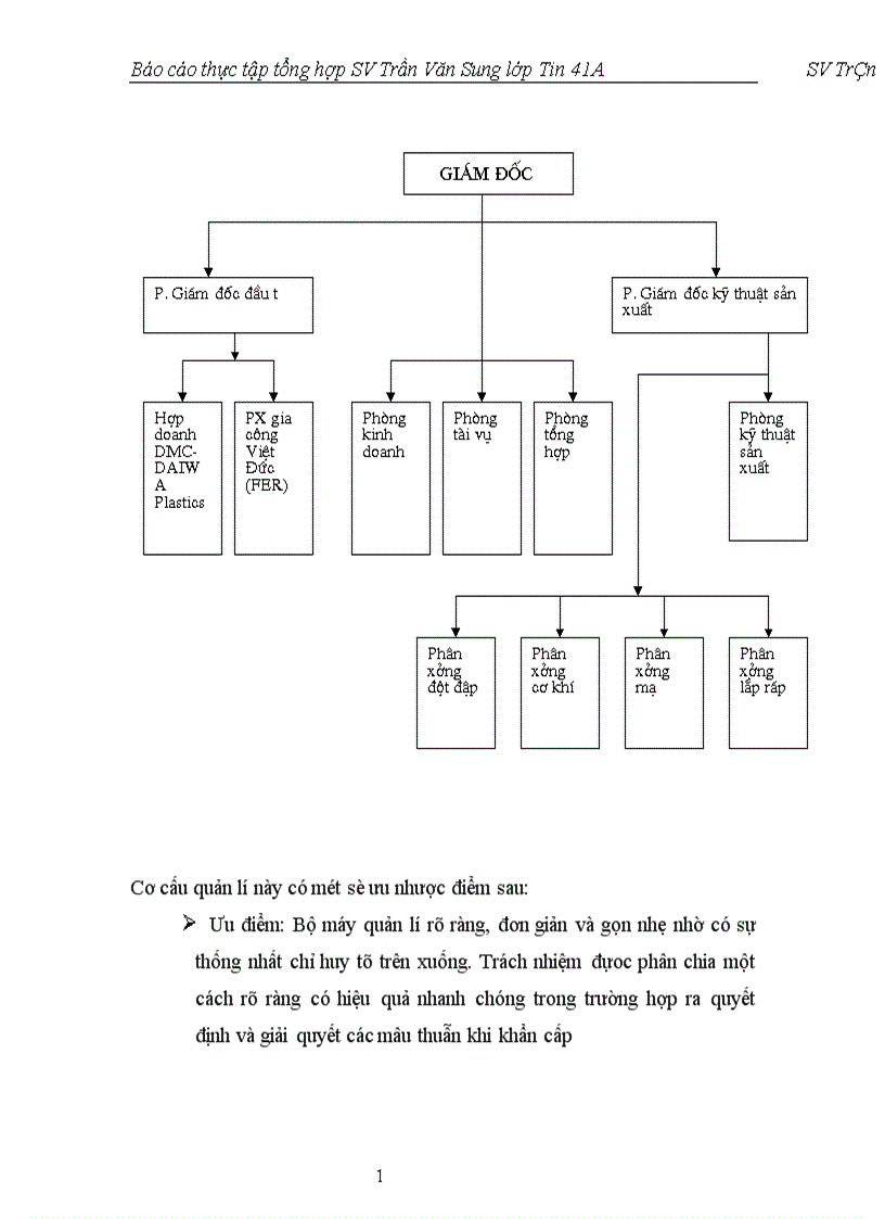 image for page Phân tích và thiết kế hệ thống thông tin quản lý vật tư sản phẩm hàng hoá ở Công ty Xe đạp Xe máy Đống Đa Hà Nội