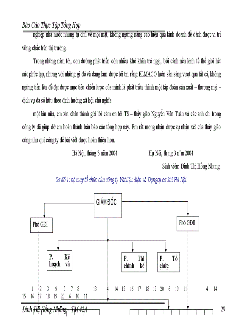 image for page Thực Tập Tổng Hợp Công ty Vật liệu điện và Dụng cụ cơ khí