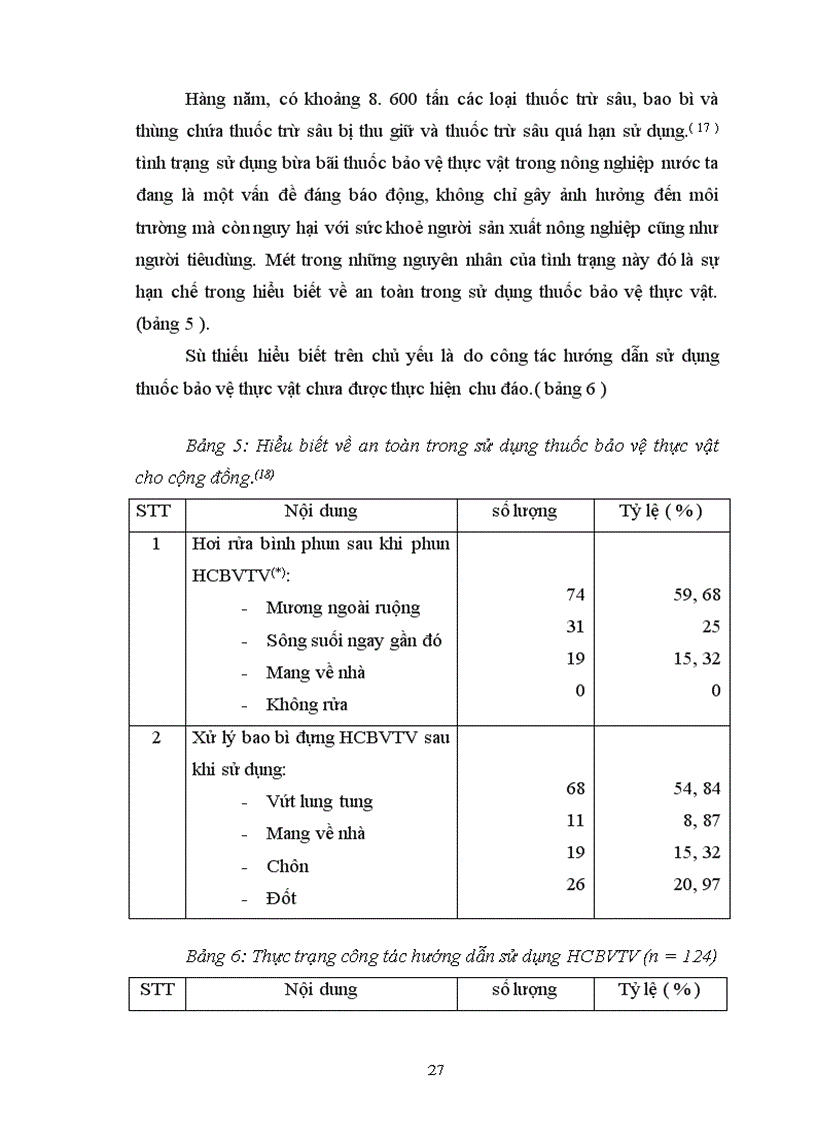 image for page Thực trạng về ô nhiễm môi trường trong quá trình sản xuất của công nghiệp hoá chất ở Việt Nam những năm gần đây