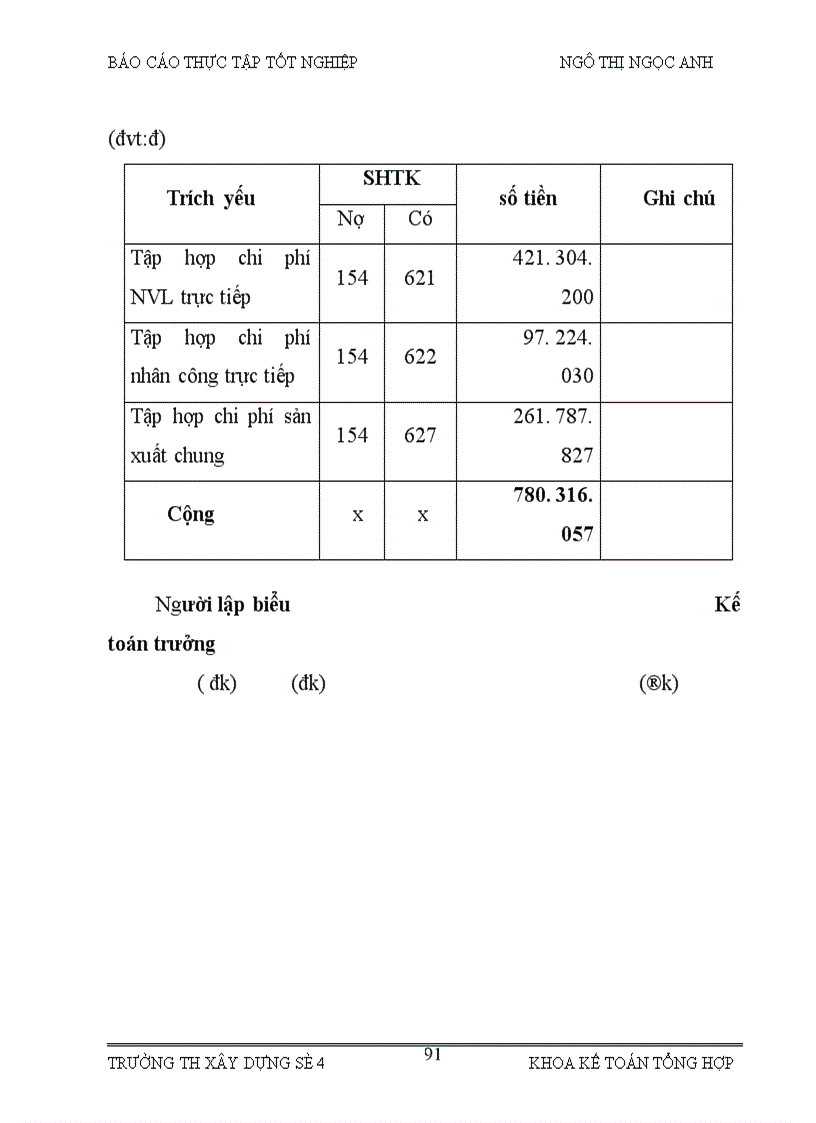 image for page Kế toán tập hợp chi phí sản xuất và tính giá thành sản phẩm 1
