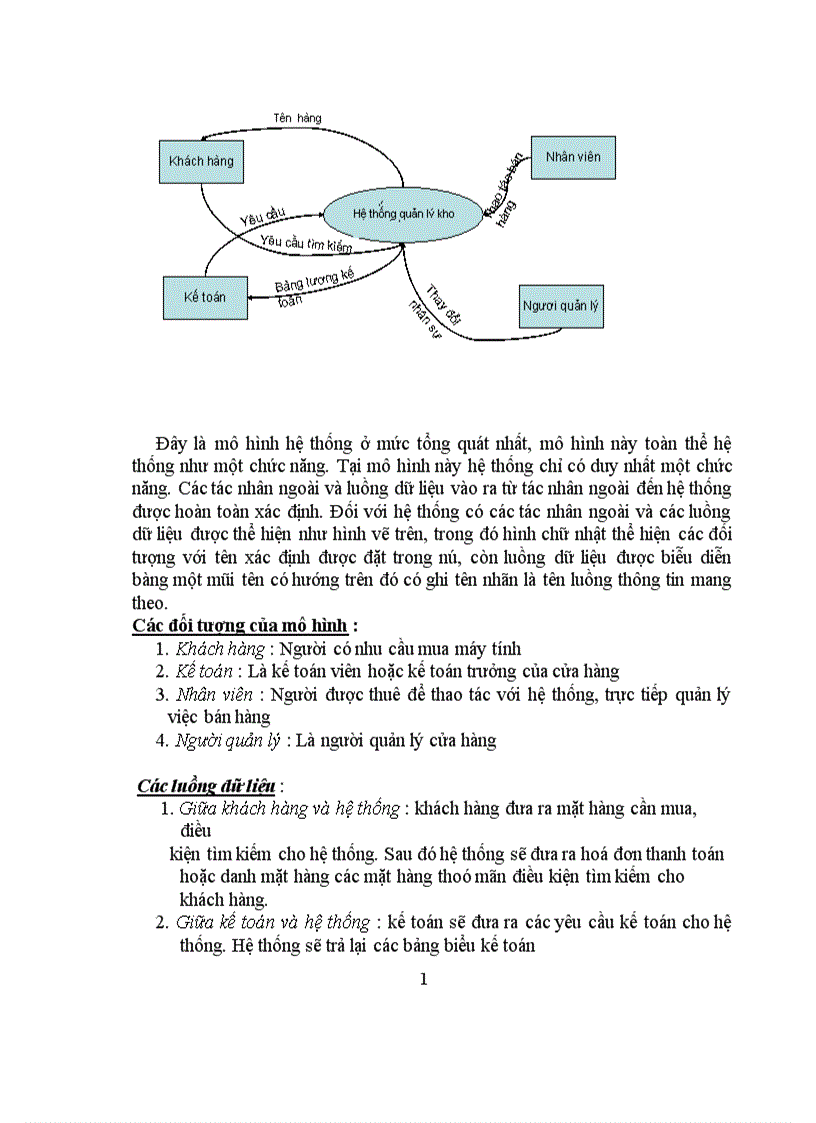 image for page Hệ thống thông tin quản lý kho hàng cho cửa hàng 17 Lý Nam Đế bằng Hệ quản trị cơ sở dữ liệu Visual Foxpro 7 0
