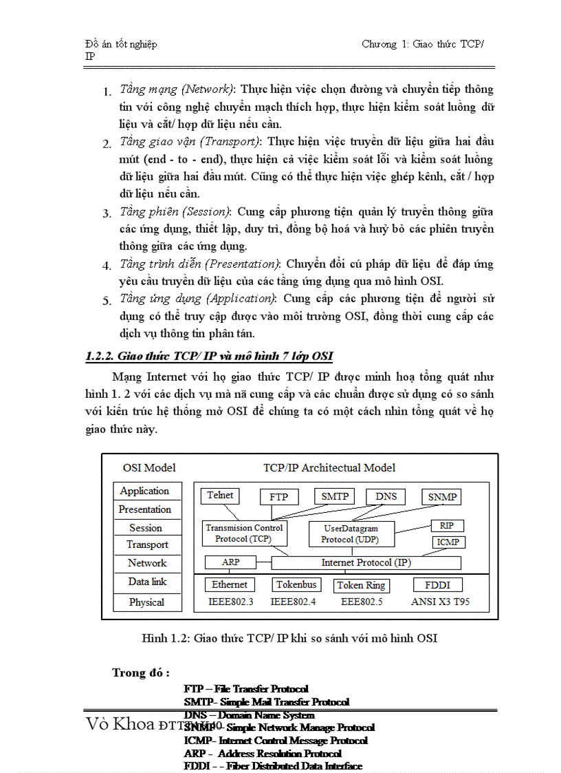 Kết nối TCP IP qua mạng ATM