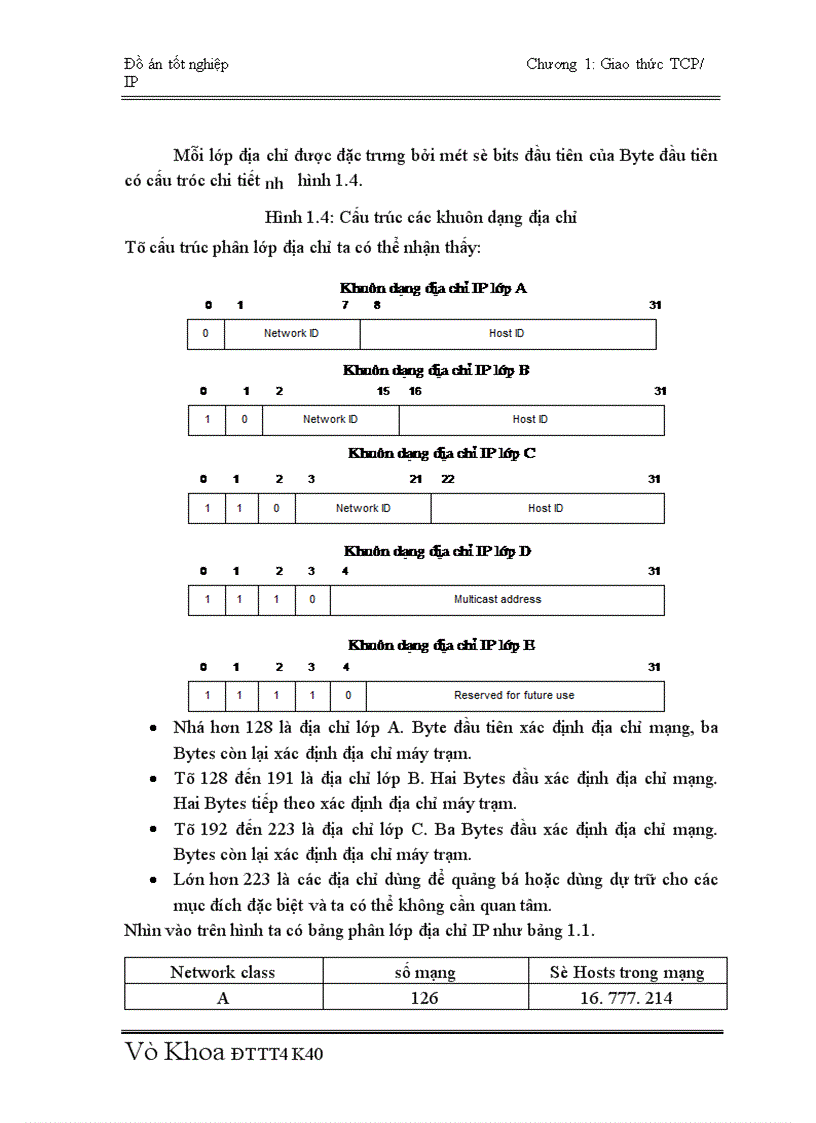 image for page Kết nối TCP IP qua mạng ATM