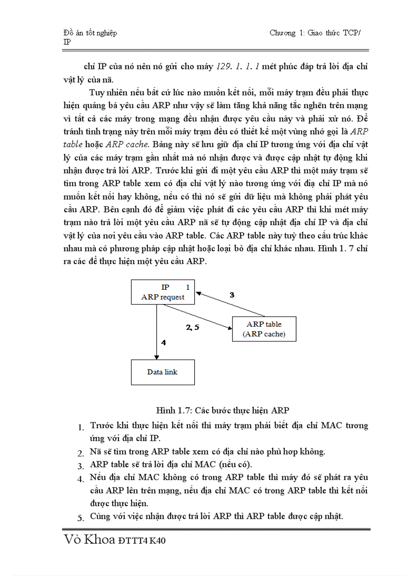 image for page Kết nối TCP IP qua mạng ATM