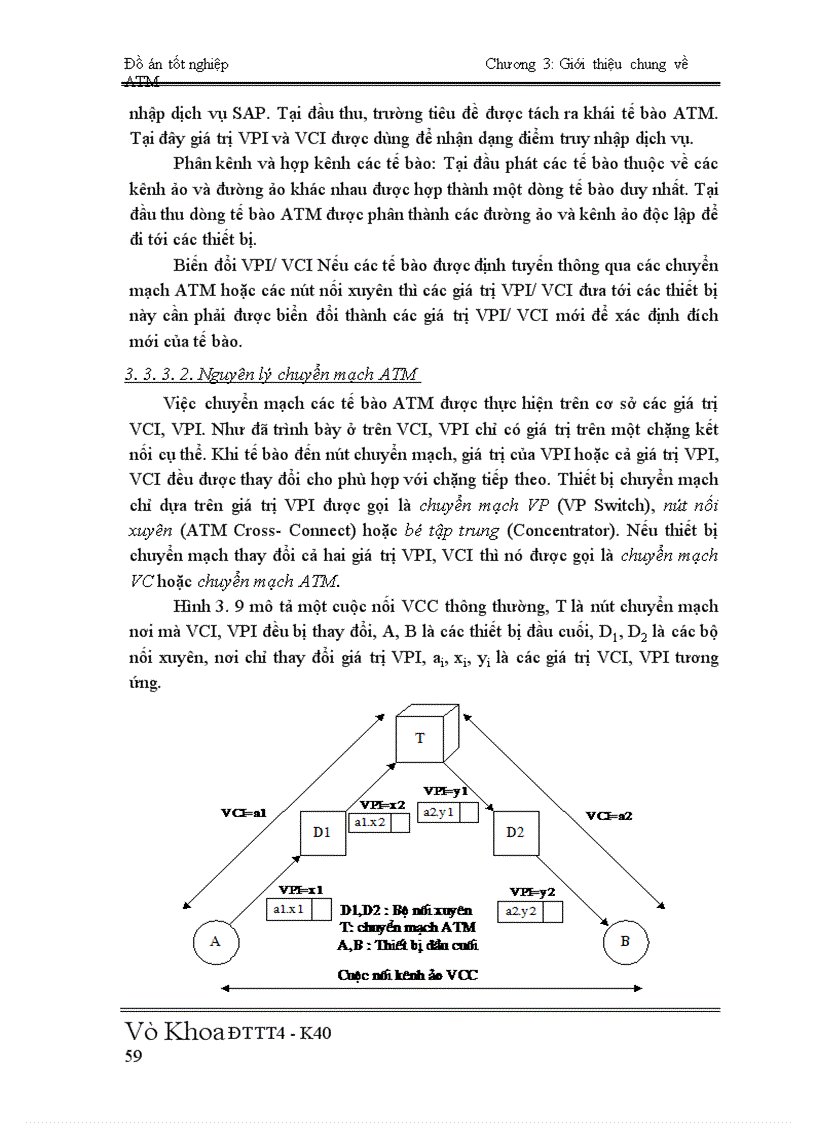 image for page Kết nối TCP IP qua mạng ATM