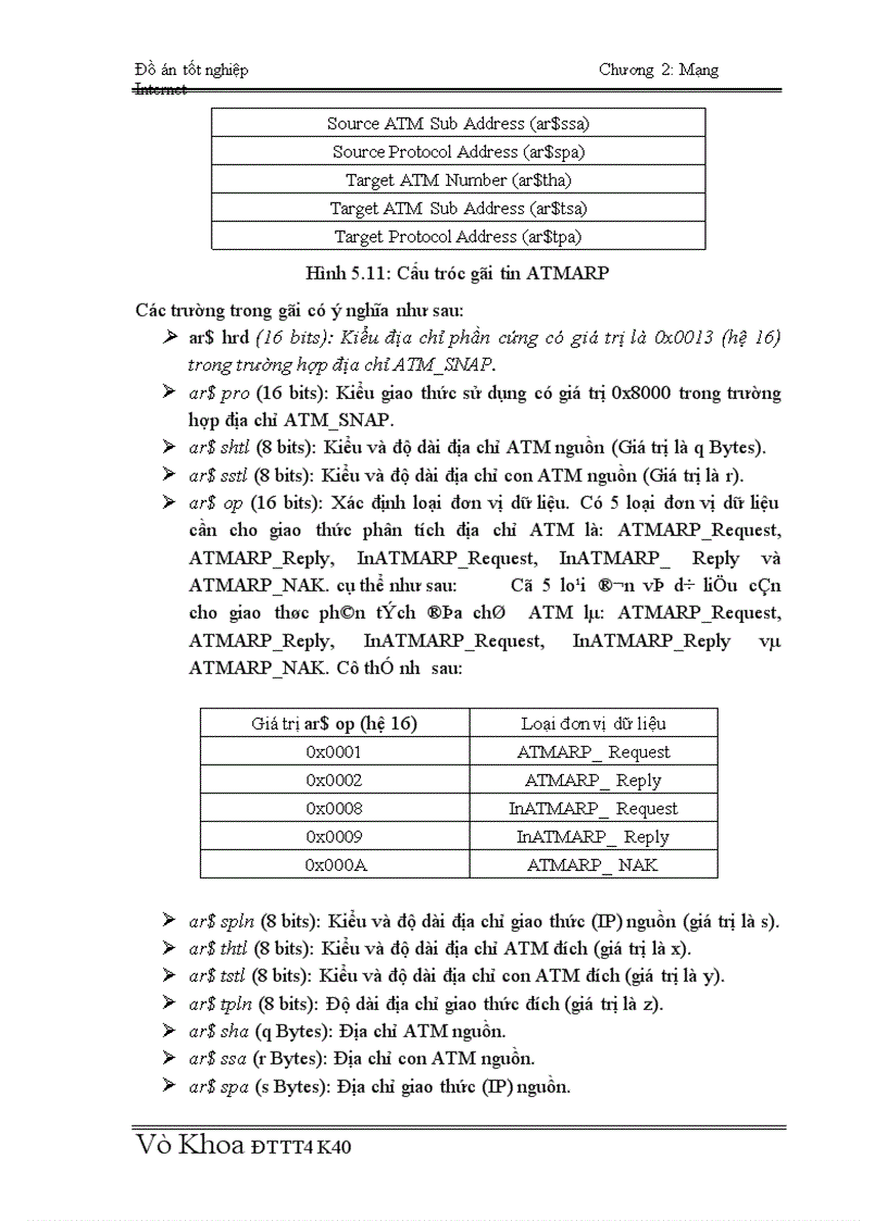 image for page Kết nối TCP IP qua mạng ATM
