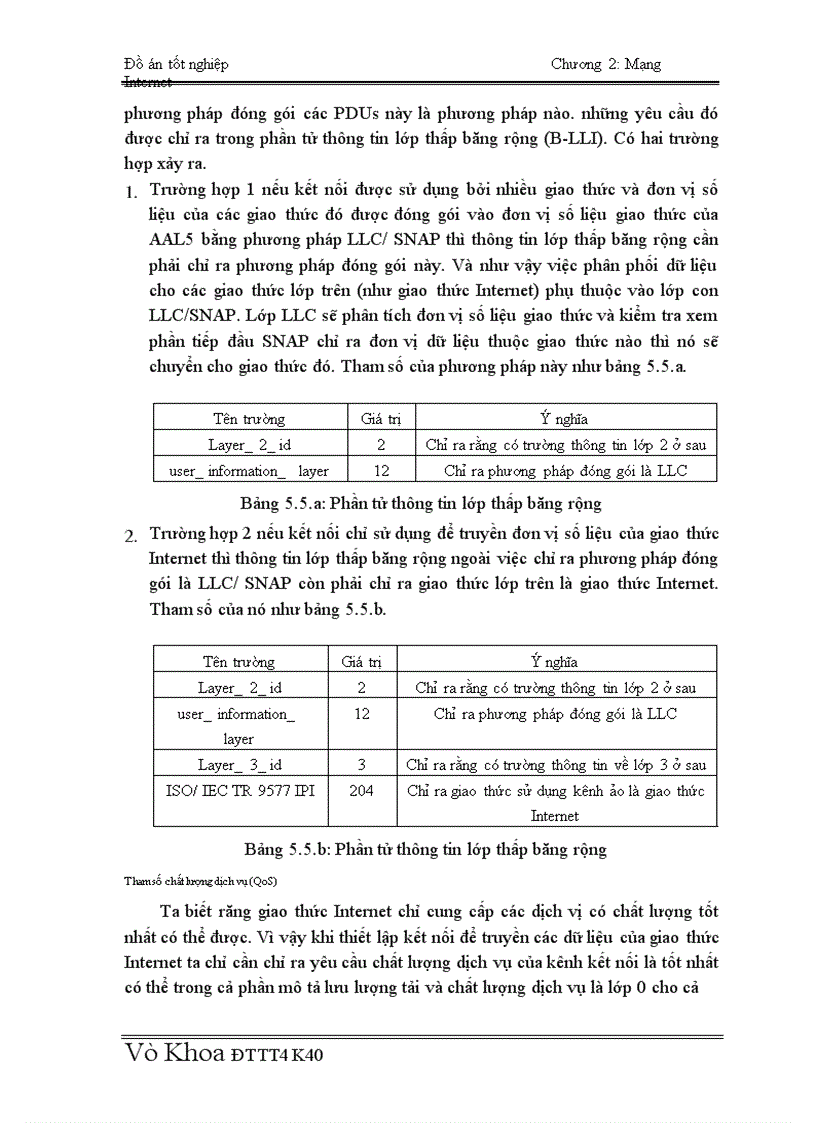 image for page Kết nối TCP IP qua mạng ATM