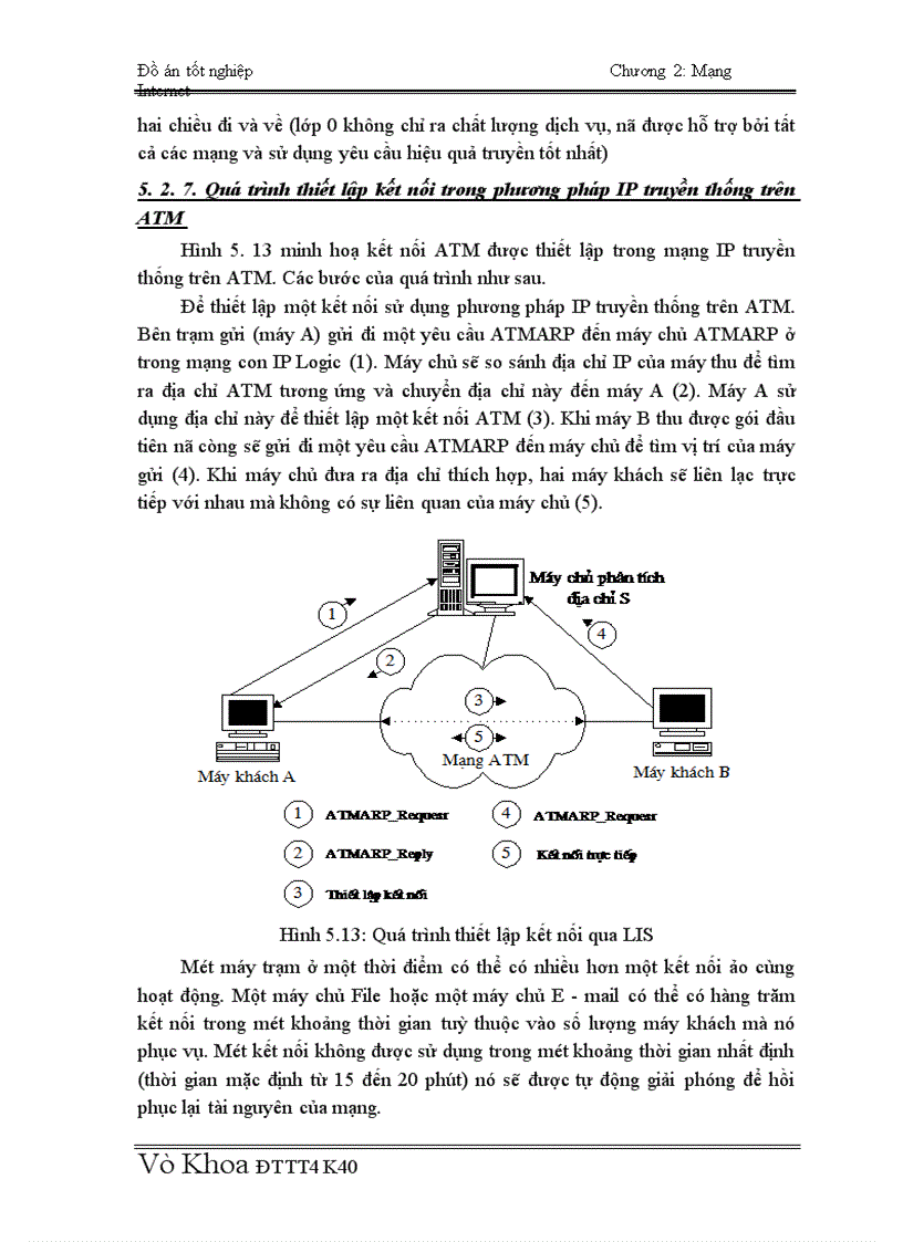 image for page Kết nối TCP IP qua mạng ATM