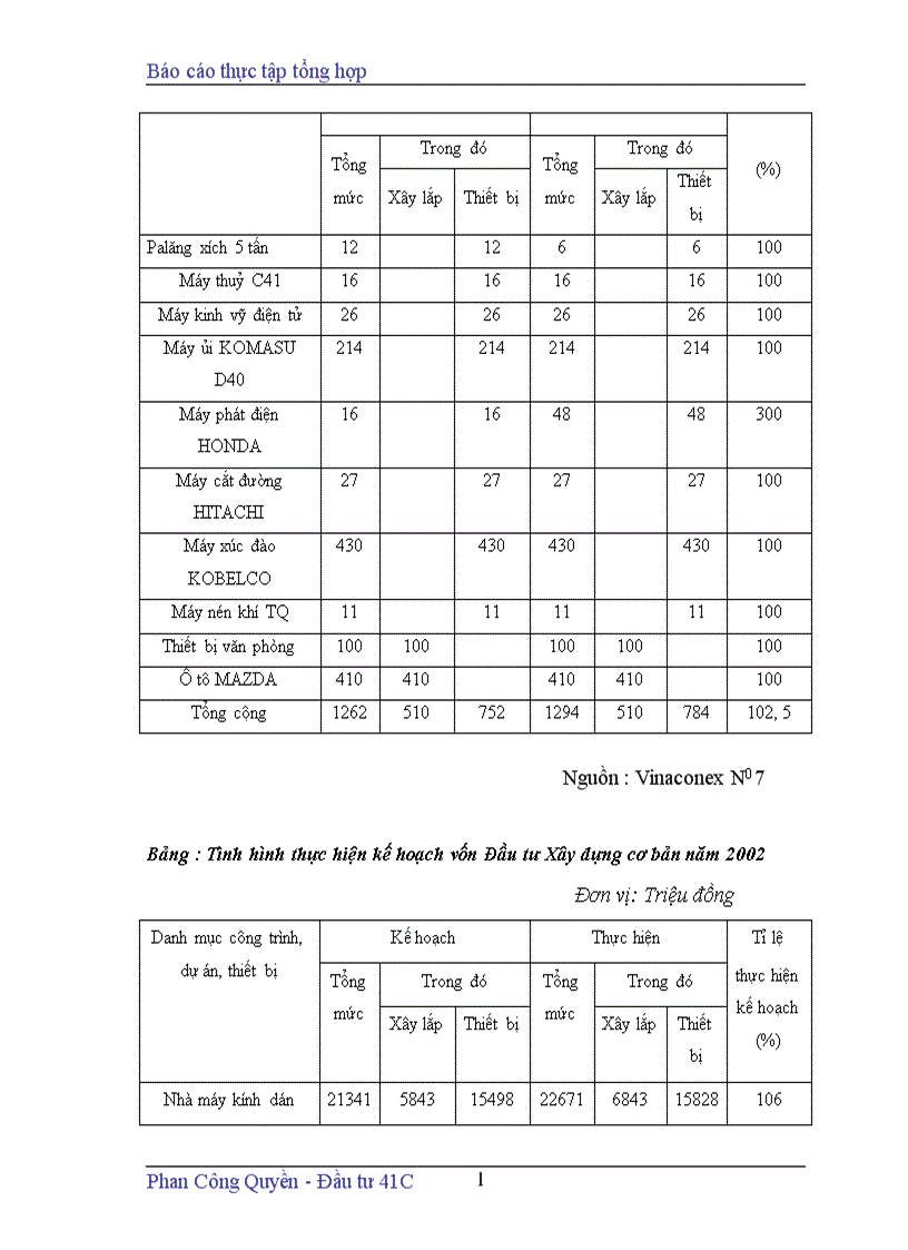 image for page Báo cáo thực tập tổng hợp tại Công ty cổ phần xây dựng số7 ViNacoNEx No 7