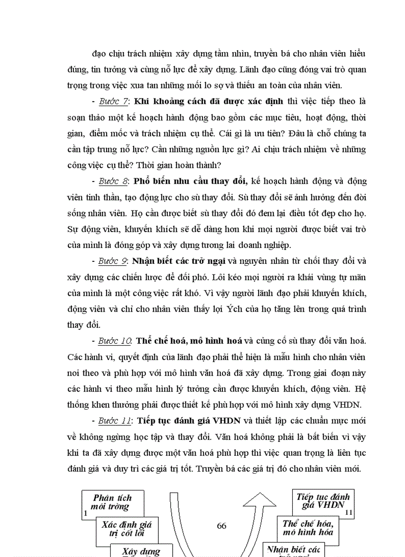 image for page Thực trạng VHDN Việt Nam