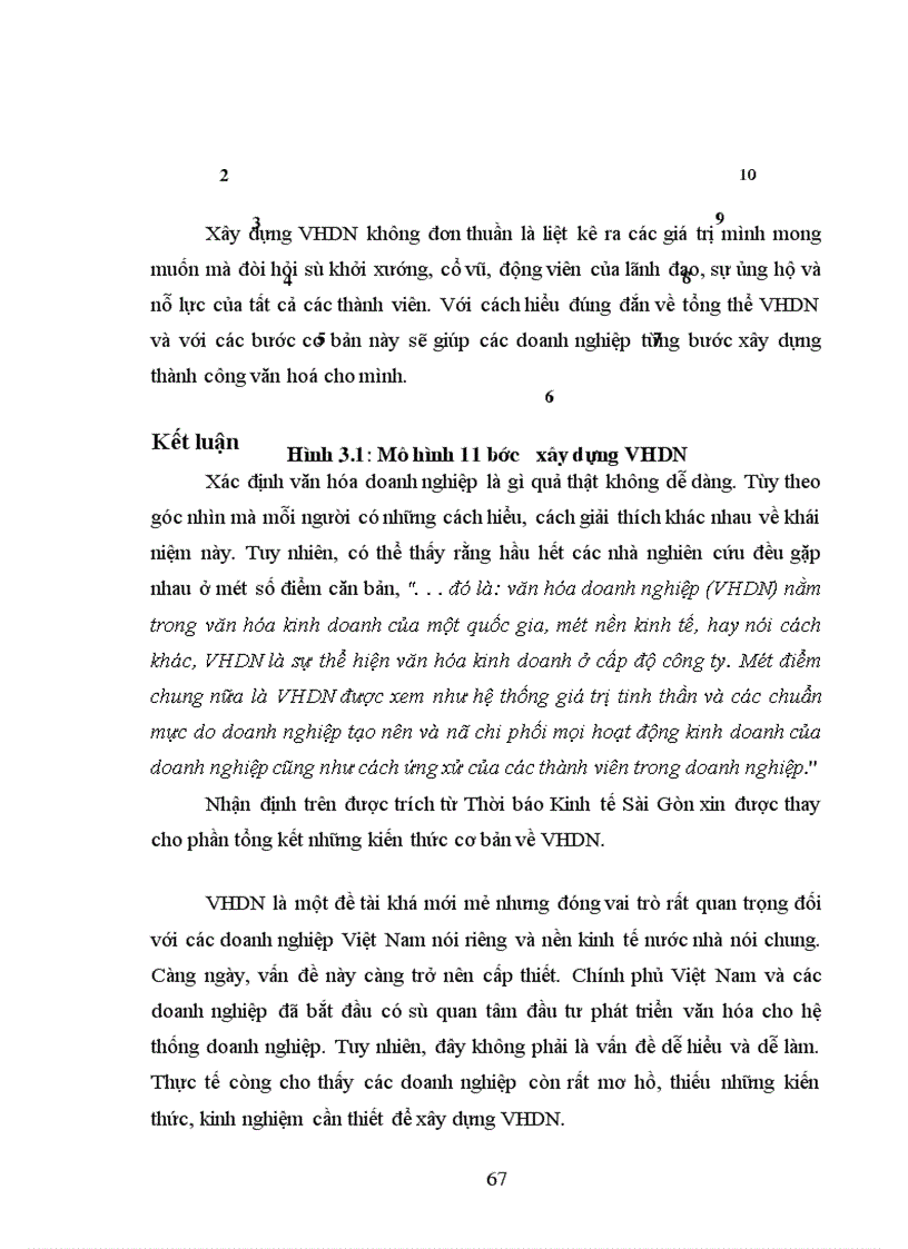 image for page Thực trạng VHDN Việt Nam