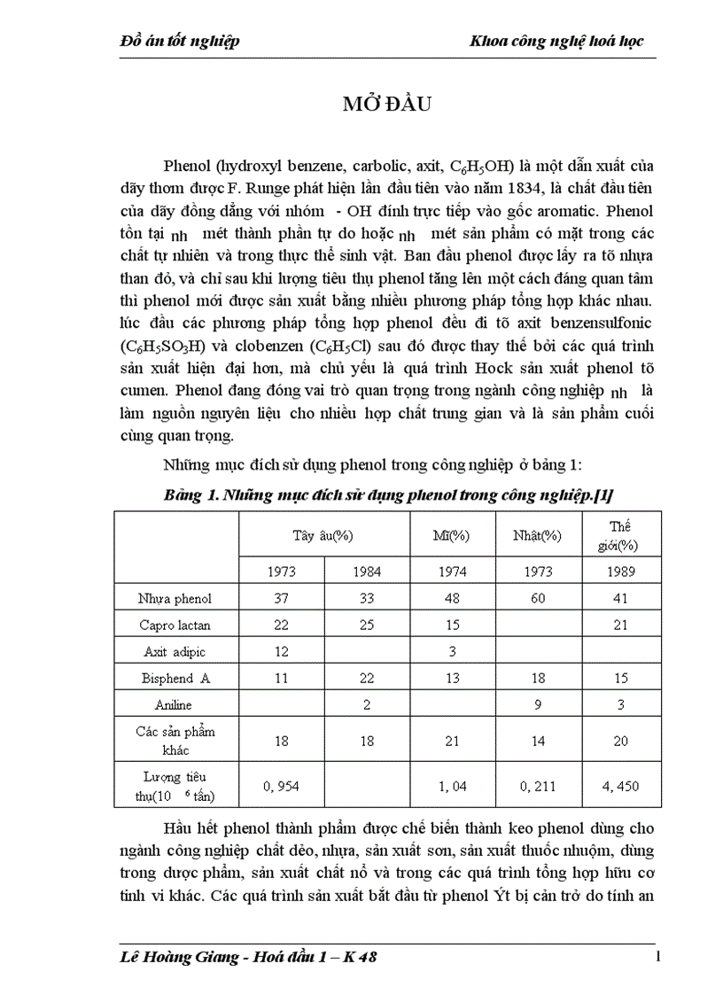 image for page Đồ án tốt nghiệp Khoa công nghệ hoá học