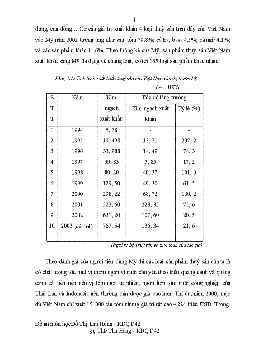 image for page Ảnh hưởng của môi trường luật pháp Mỹ tới hoạt động kinh doanh của công ty xuất khẩu thuỷ sản II