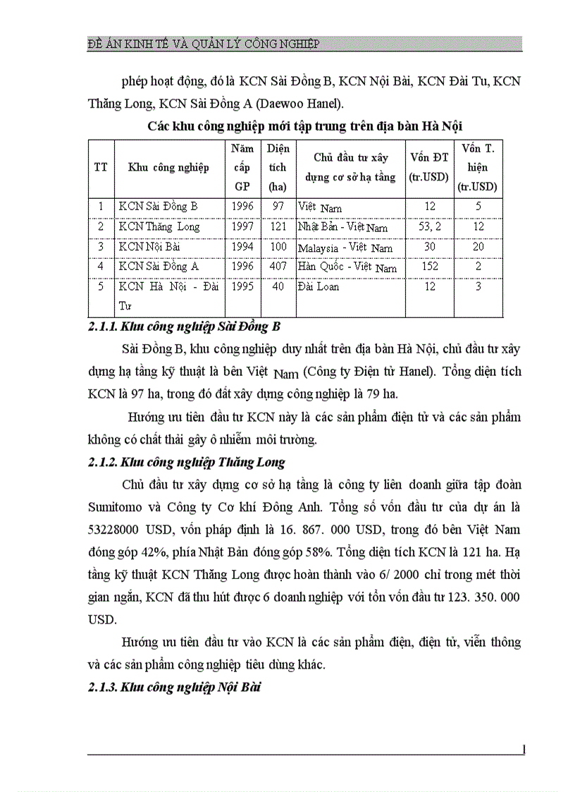 image for page Một số giải pháp tăng cường hoạt động đầu tư phát triển các KCN Hà Nội