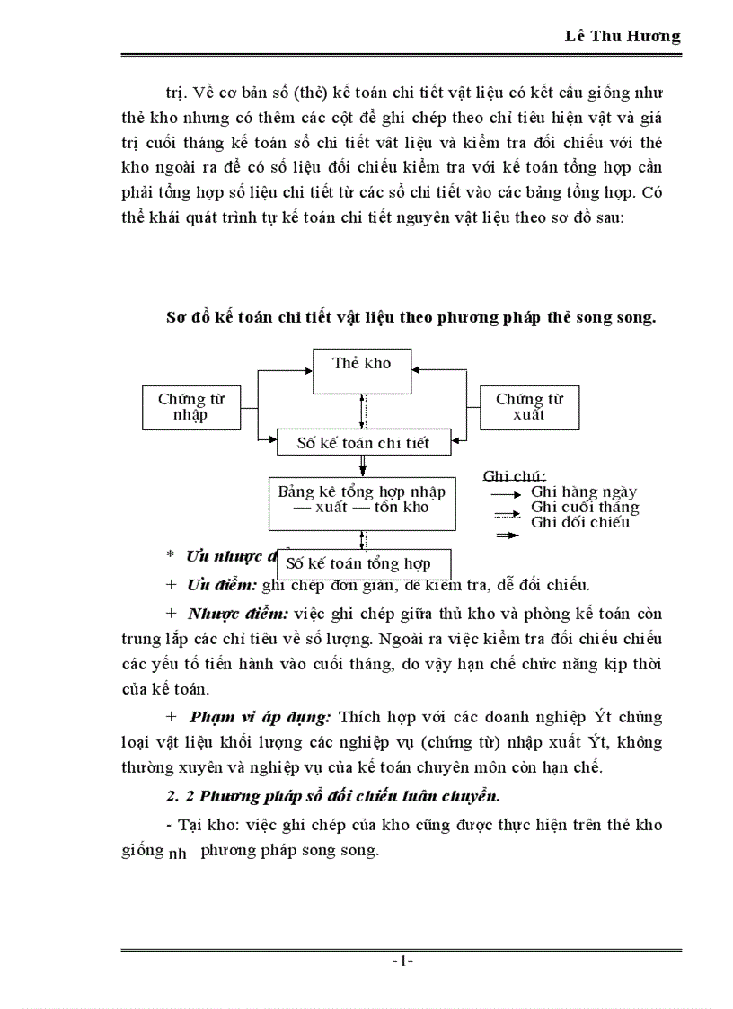 image for page Tổ chức công tác kế toán nguyên vật liệu tại công ty Dệt May Hà Nội 1