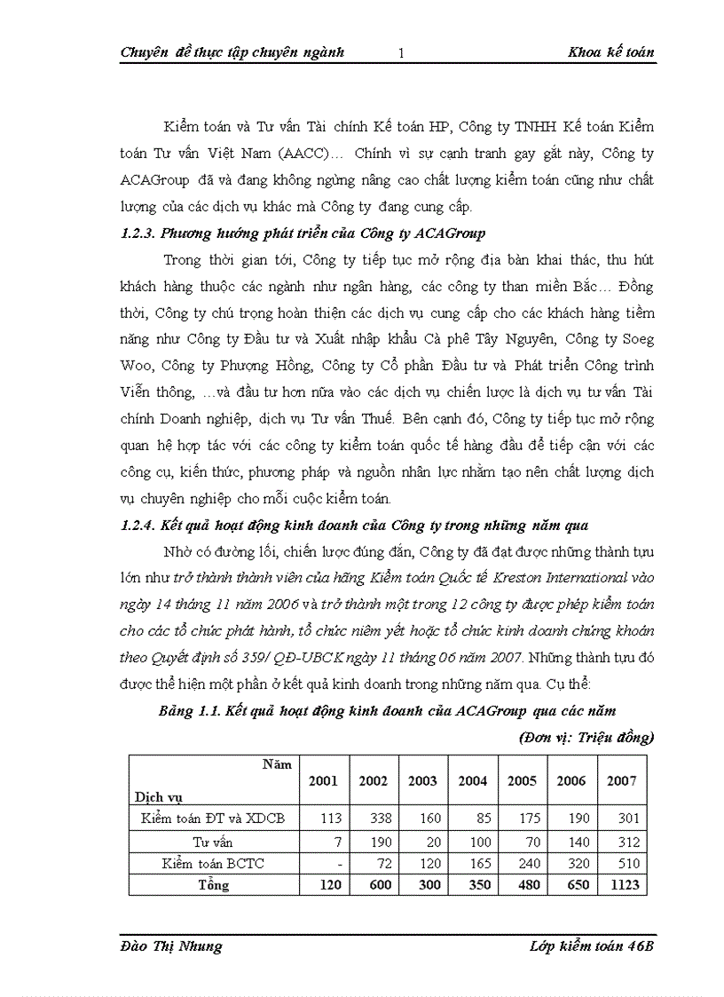 image for page Hoàn thiện kiểm toán chu trình hàng tồn kho trong kiểm toán Báo cáo Tài chính do Công ty Kiểm toán và Tư vấn Tài chính ACAGroup thực hiện 1