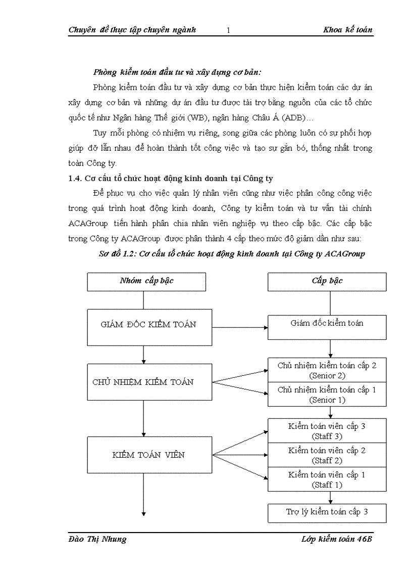 image for page Hoàn thiện kiểm toán chu trình hàng tồn kho trong kiểm toán Báo cáo Tài chính do Công ty Kiểm toán và Tư vấn Tài chính ACAGroup thực hiện 1