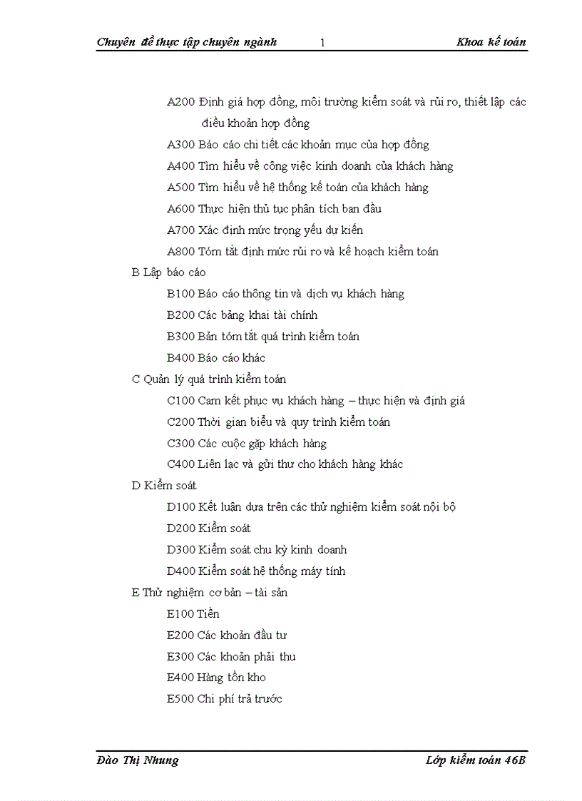 image for page Hoàn thiện kiểm toán chu trình hàng tồn kho trong kiểm toán Báo cáo Tài chính do Công ty Kiểm toán và Tư vấn Tài chính ACAGroup thực hiện 1