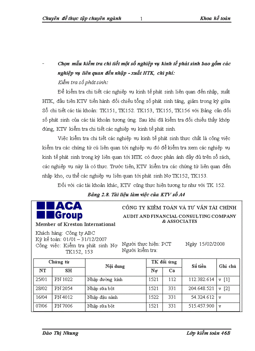 image for page Hoàn thiện kiểm toán chu trình hàng tồn kho trong kiểm toán Báo cáo Tài chính do Công ty Kiểm toán và Tư vấn Tài chính ACAGroup thực hiện 1