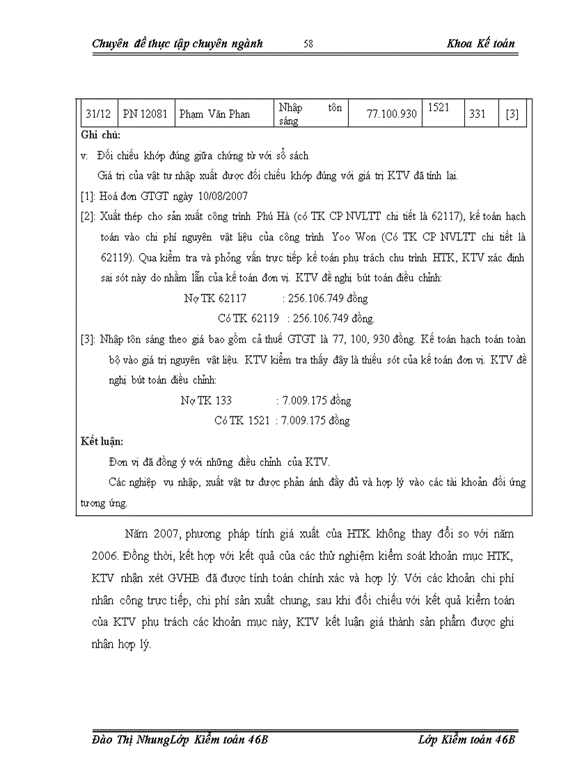 image for page Hoàn thiện kiểm toán chu trình hàng tồn kho trong kiểm toán Báo cáo Tài chính do Công ty Kiểm toán và Tư vấn Tài chính ACAGroup thực hiện 1