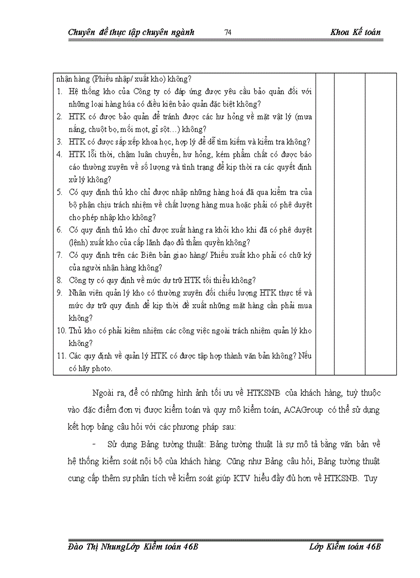 image for page Hoàn thiện kiểm toán chu trình hàng tồn kho trong kiểm toán Báo cáo Tài chính do Công ty Kiểm toán và Tư vấn Tài chính ACAGroup thực hiện 1