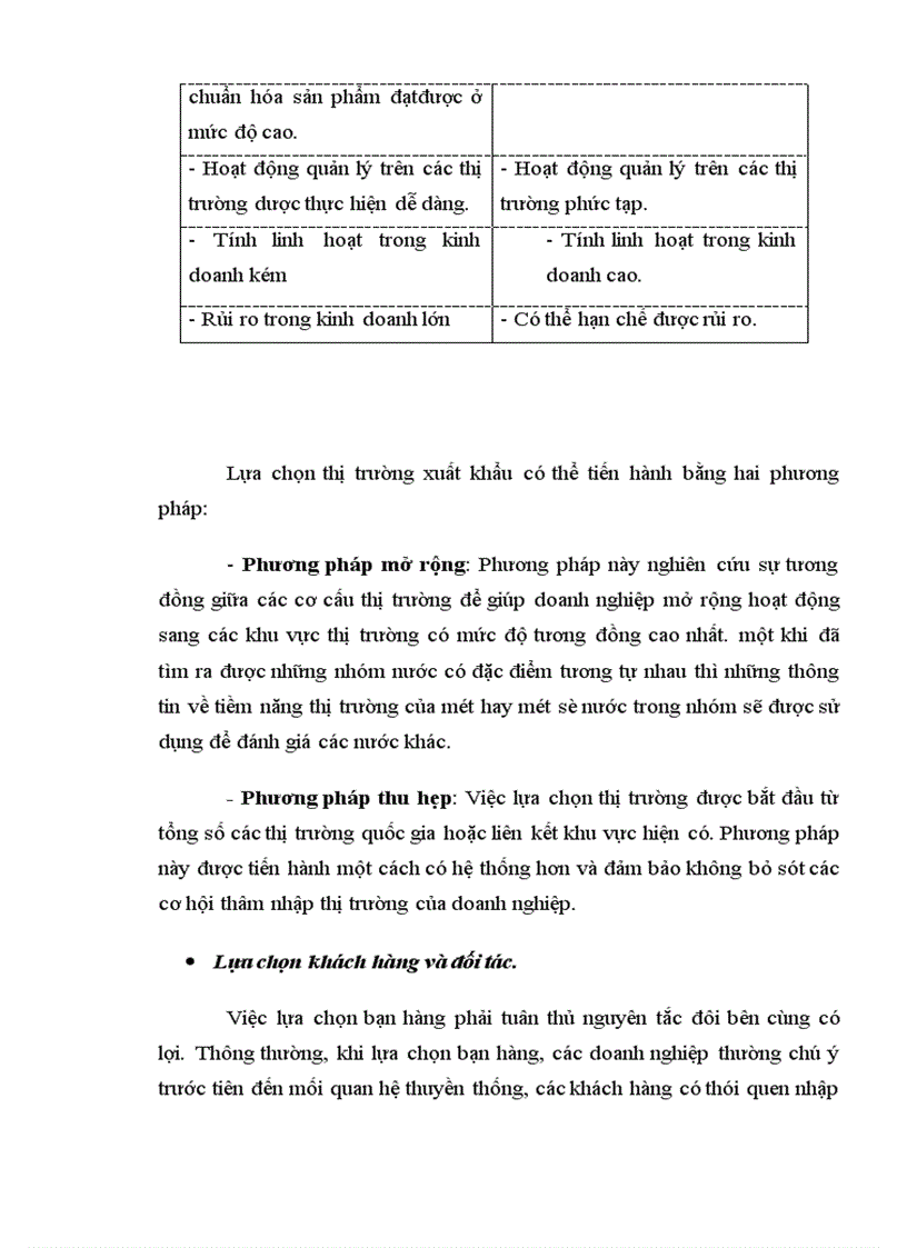 image for page Phương hướng và giải pháp thúc đẩy xuất khẩu mặt hàng nông sản tại Công ty VILEXIM