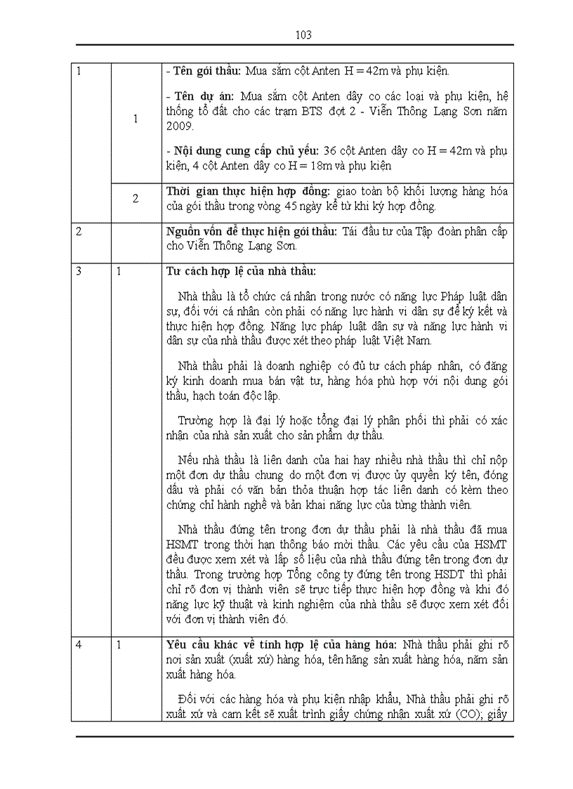 image for page Công tác tổ chức đấu thầu tại Viễn Thông Lạng Sơn Thực trạng và giải pháp