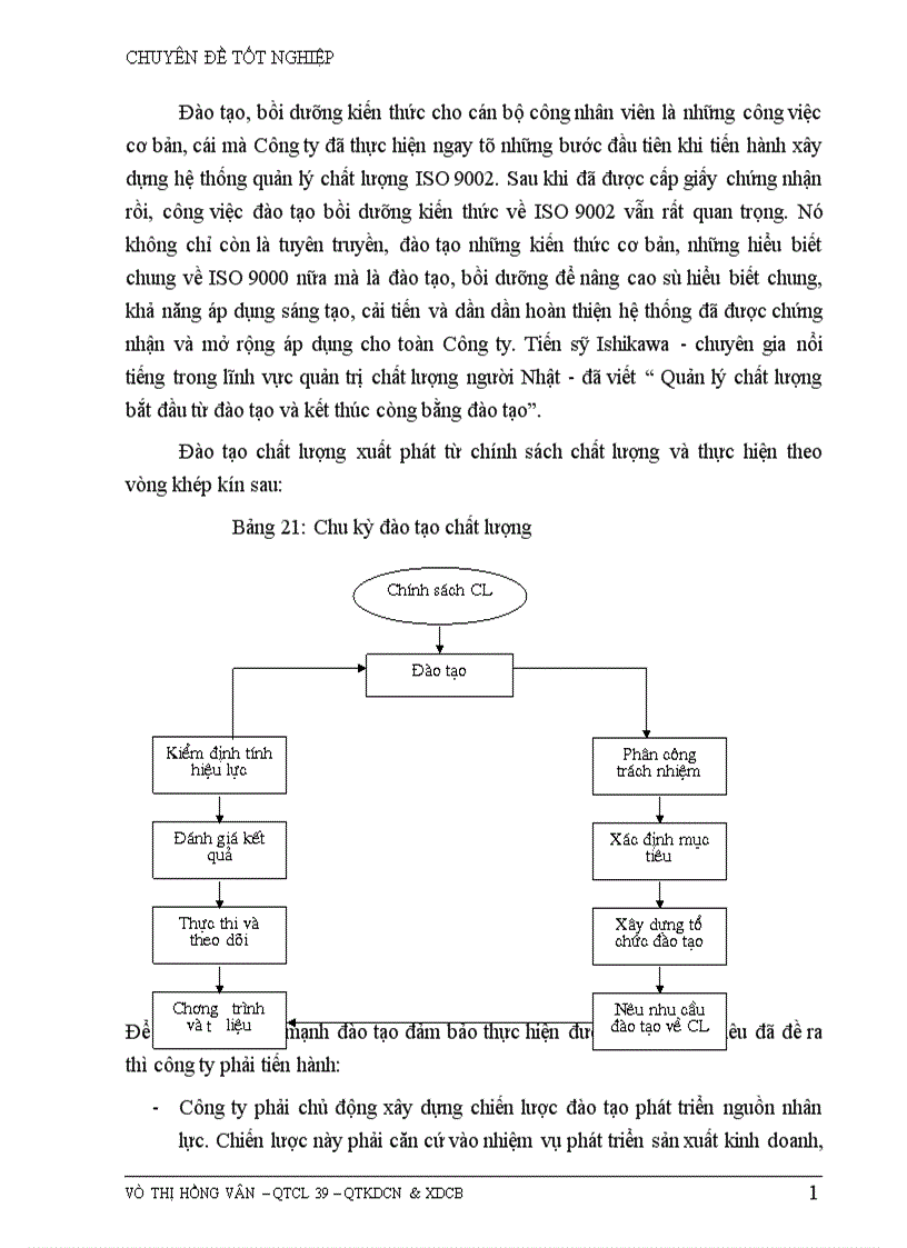 image for page Những biện pháp để duy trì và phát triển việc áp dụng hệ thống quản lý chất lượng theo ISO 9002 ở Công ty da giầy Hà Nội 1