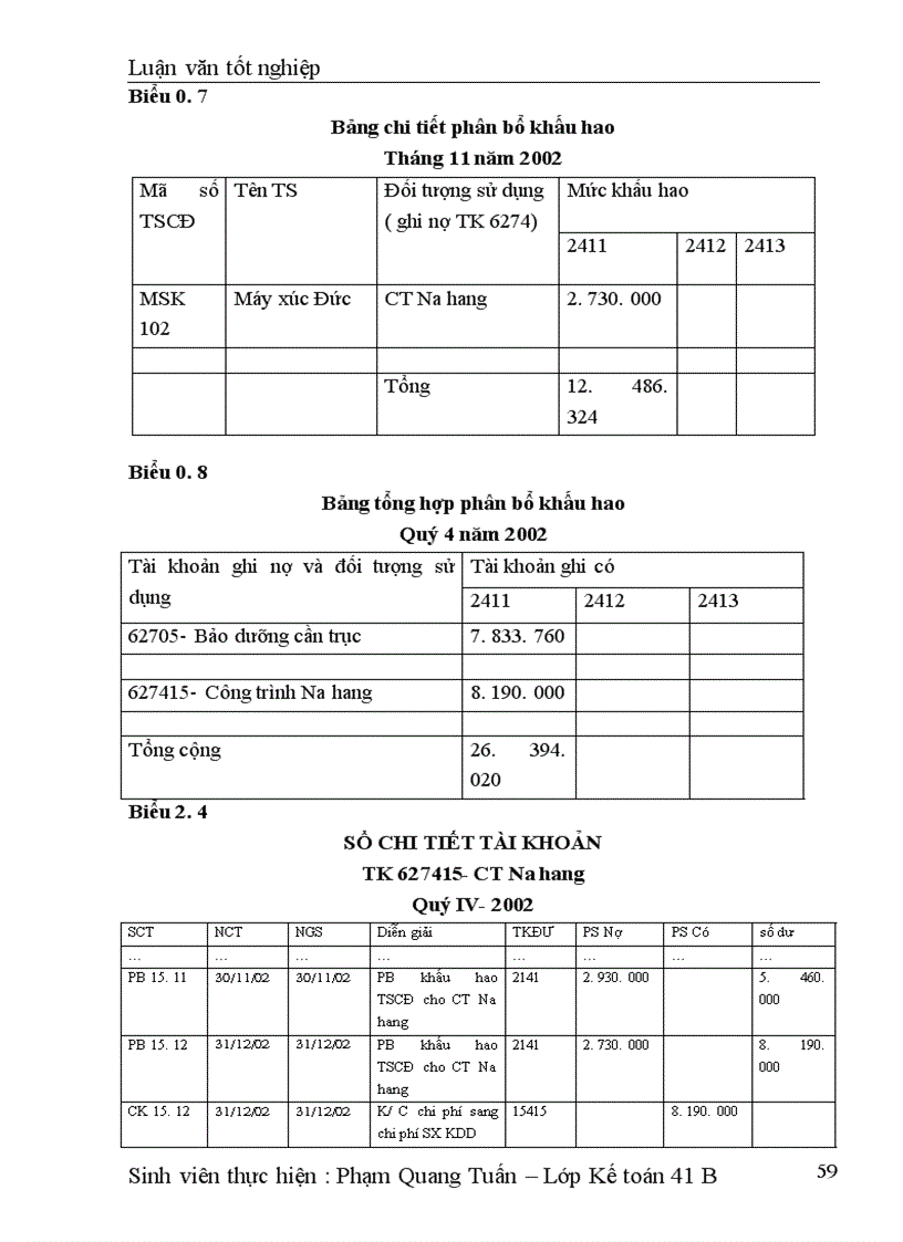 image for page Công tác hạch toán chi phí sản xuất và tính giá thành sản phẩm xây lắp tại xí nghiệp Sông Đà 206 1