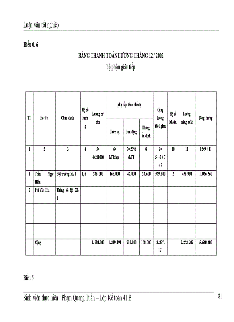 image for page Công tác hạch toán chi phí sản xuất và tính giá thành sản phẩm xây lắp tại xí nghiệp Sông Đà 206 1