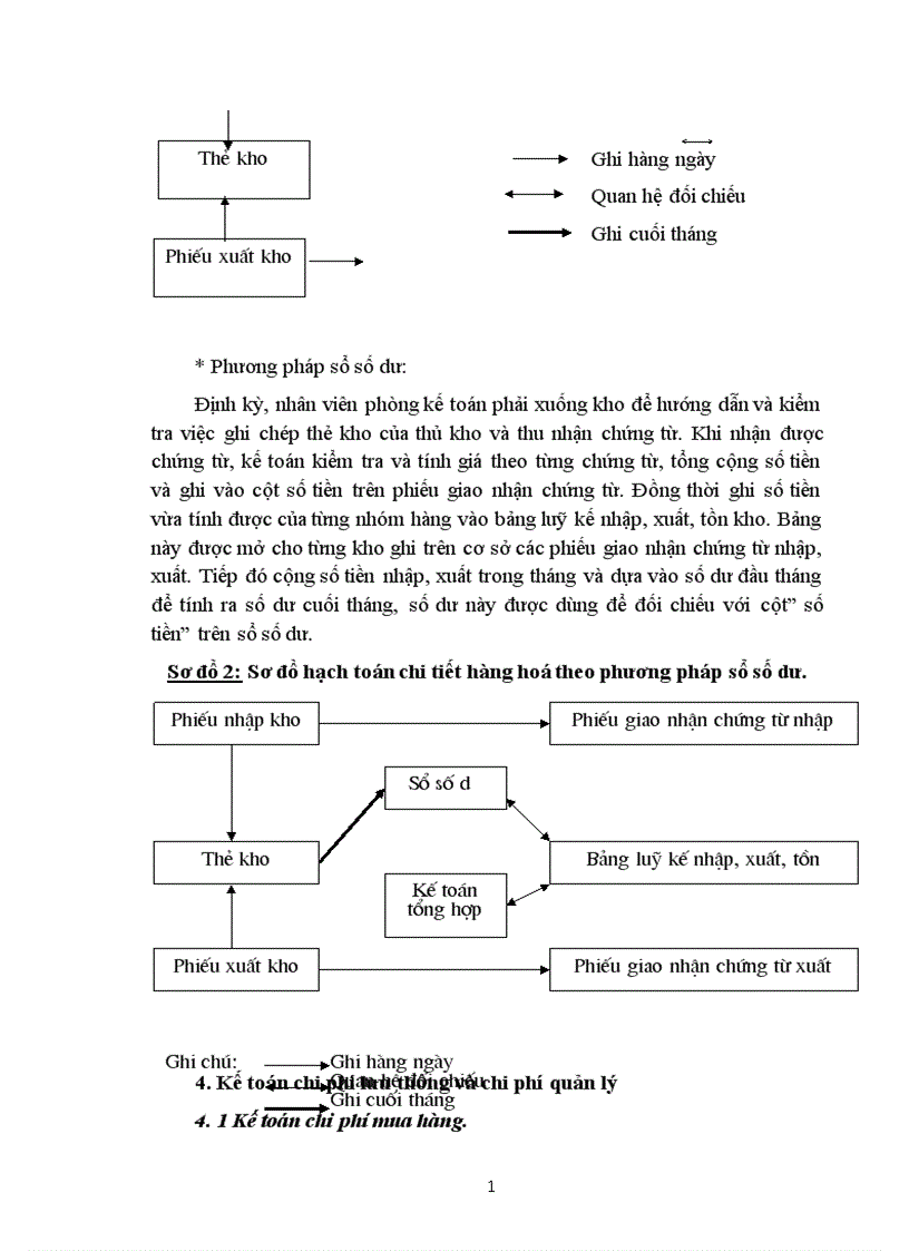 image for page Hoàn thiện kế toán lưu chuyển hàng hoá và xác định kết quả tiêu thụ tại chi nhánh công ty Điện máy thành phố Hồ Chí Minh 1